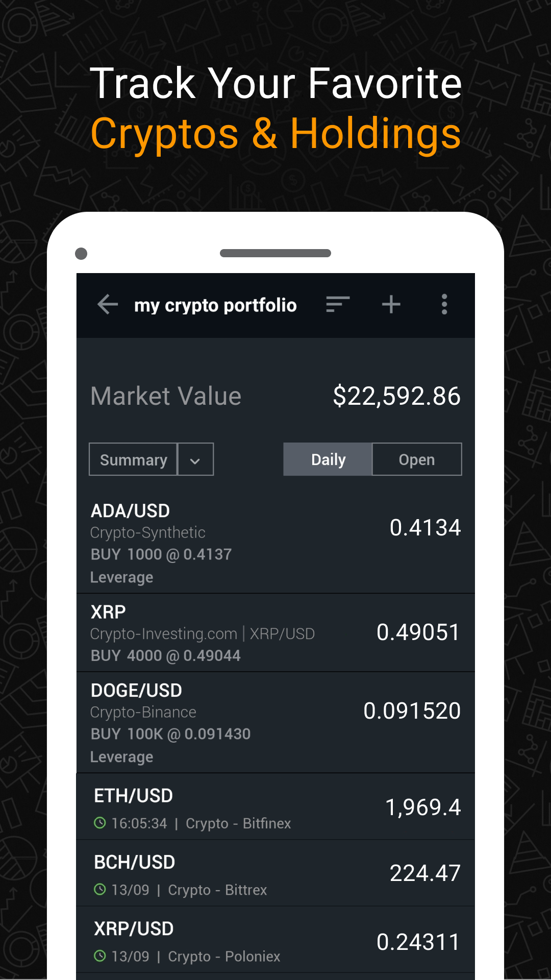 اسکرین شات 4 برنامه Investing: Crypto Data & News