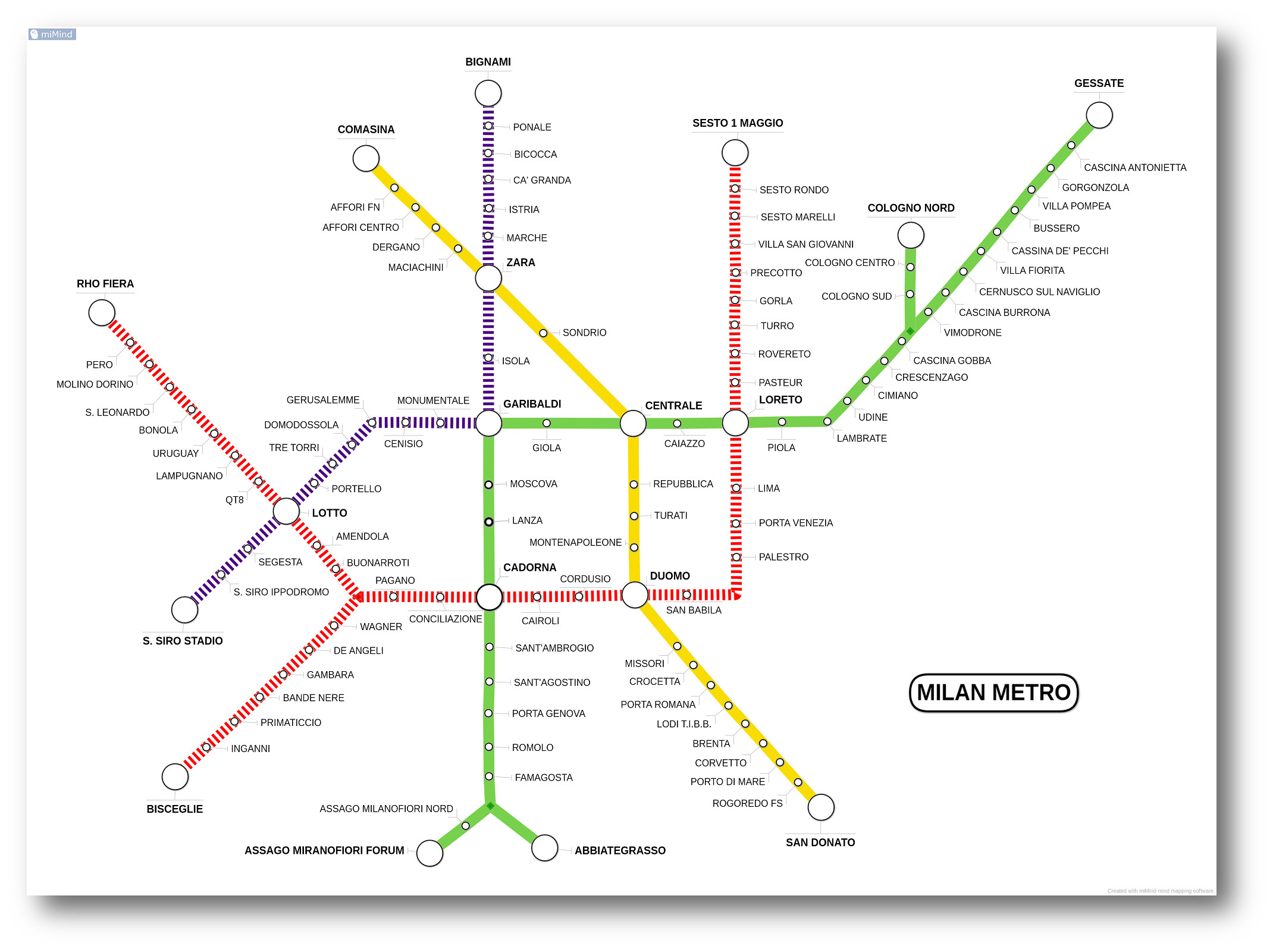 اسکرین شات 4 برنامه miMind - Easy Mind Mapping