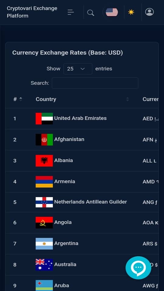 اسکرین شات 3 برنامه صرافی رمز ارز کریپتو واری