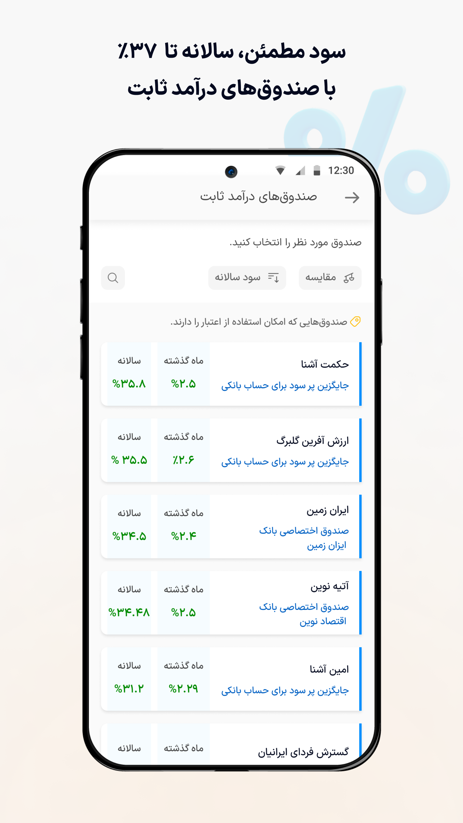 اسکرین شات 3 برنامه ازکی سرمایه