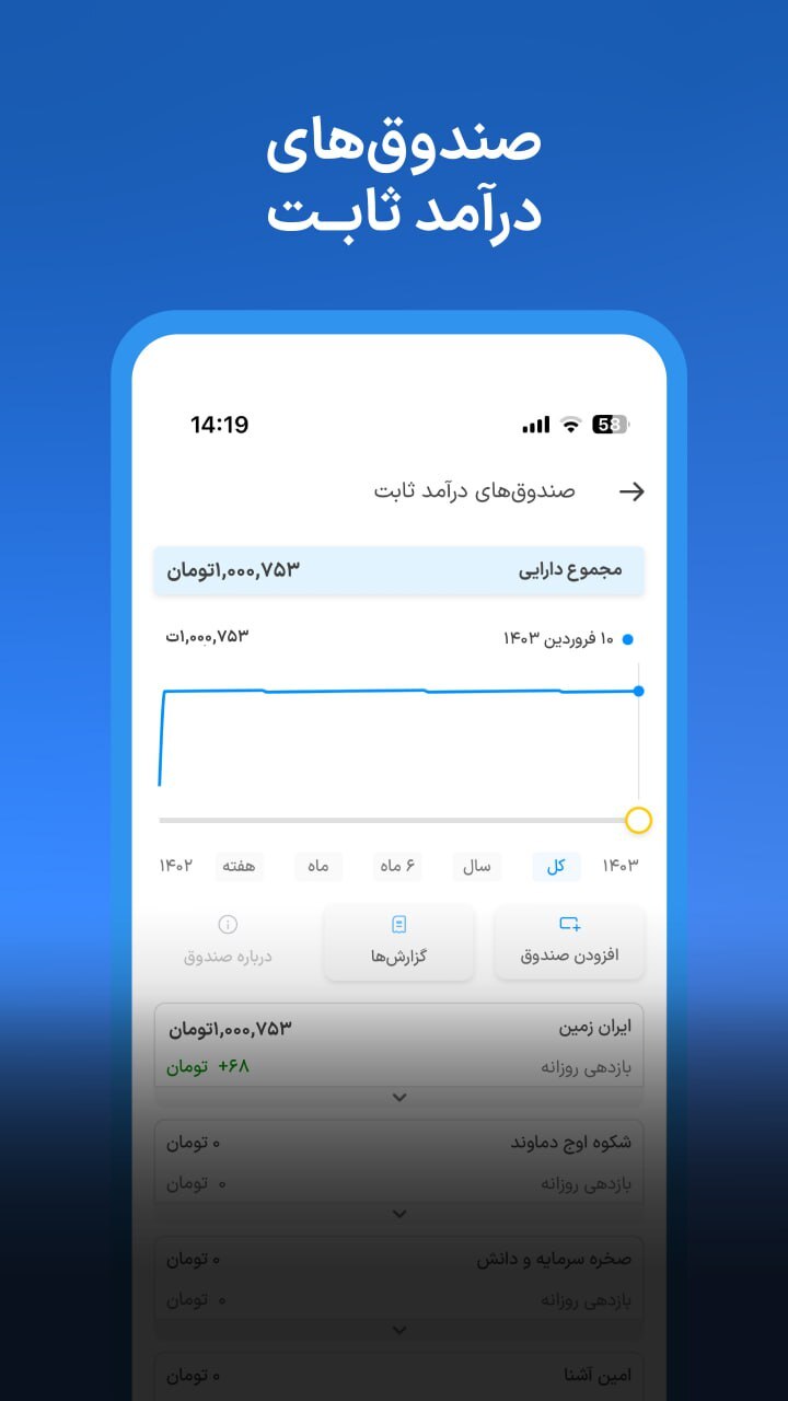 اسکرین شات 2 برنامه ازکی سرمایه