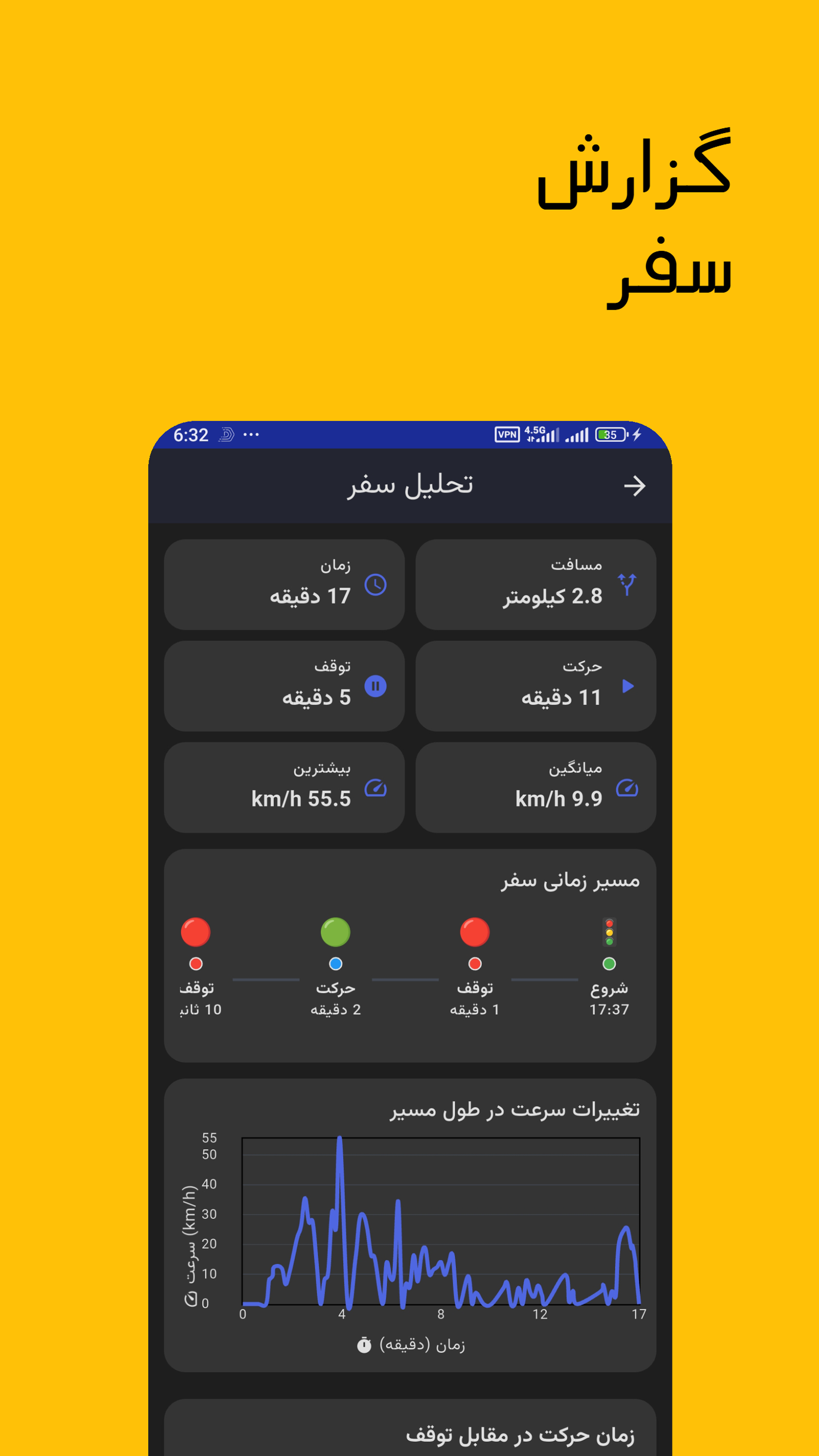 اسکرین شات 7 برنامه ردیاب داروین