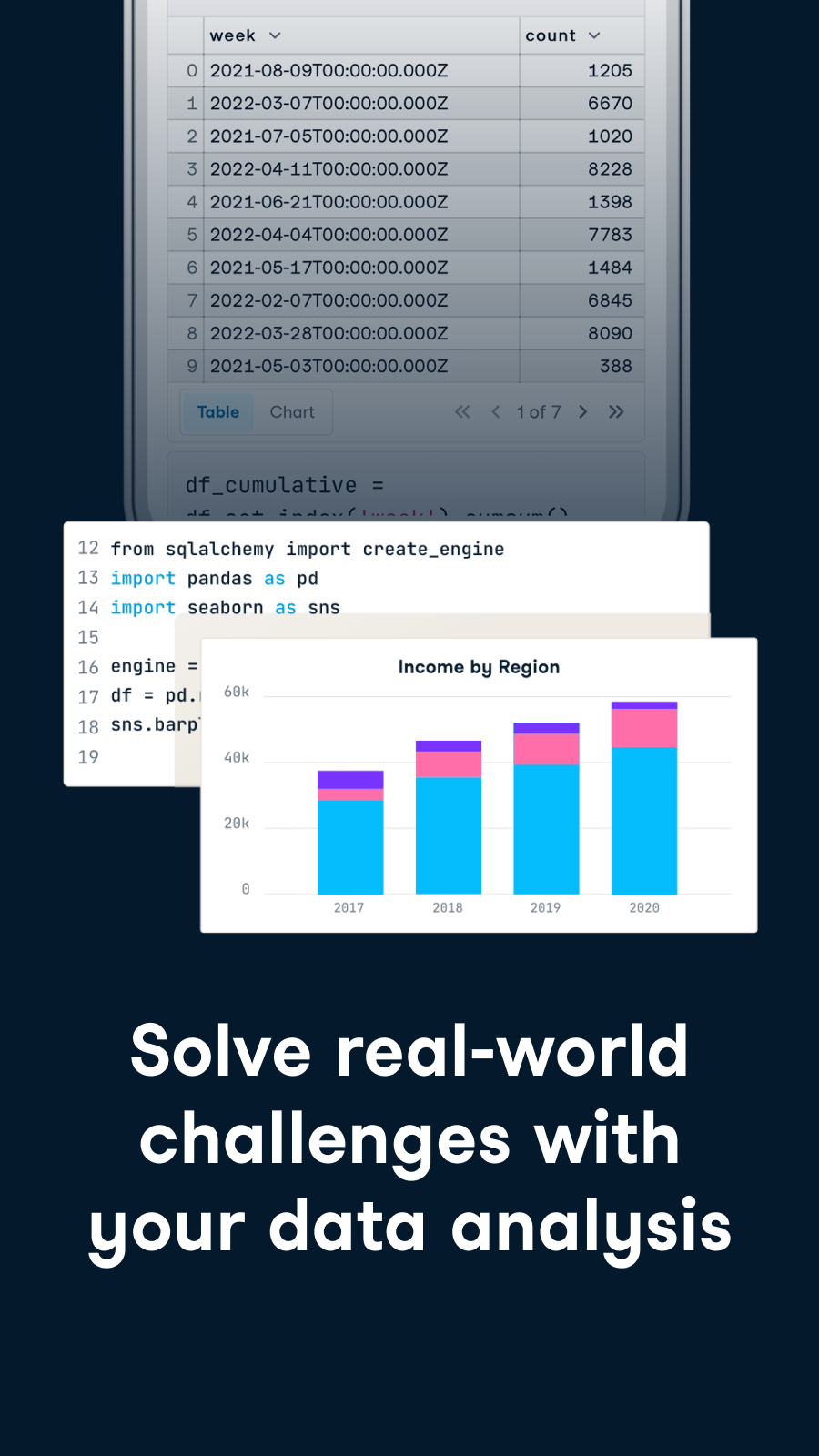 اسکرین شات 5 برنامه DataCamp | Data, AI and Coding