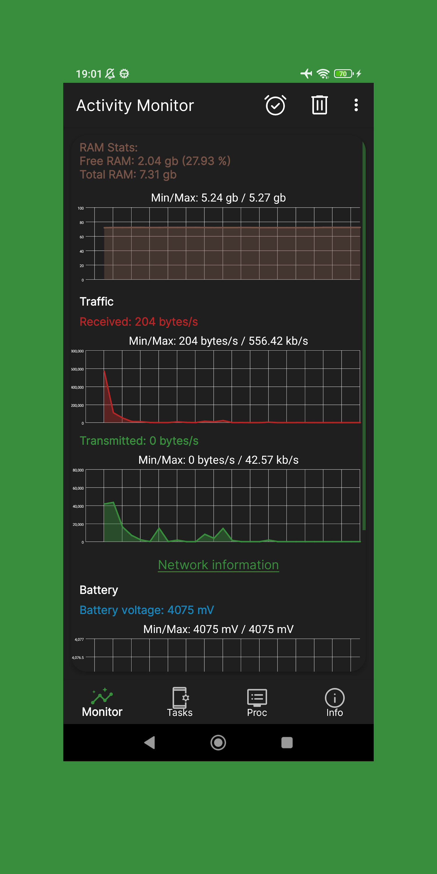 اسکرین شات 1 برنامه Activity Monitor: cpu, battery