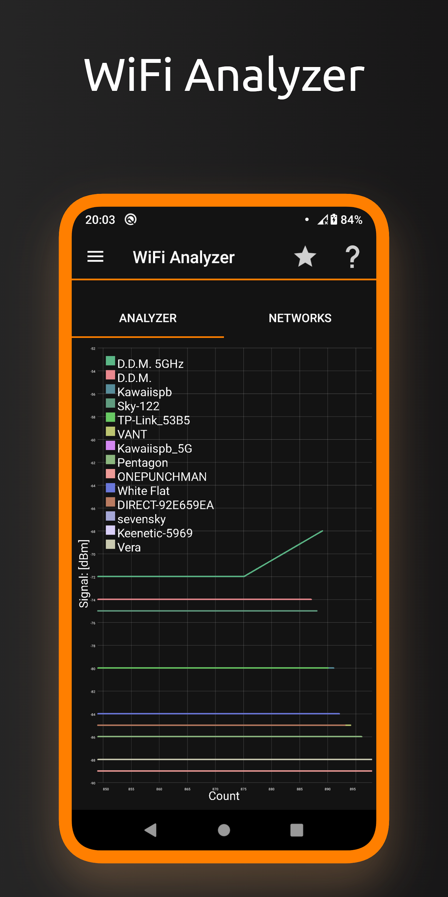 اسکرین شات 7 برنامه IP Tools: WiFi Analyzer