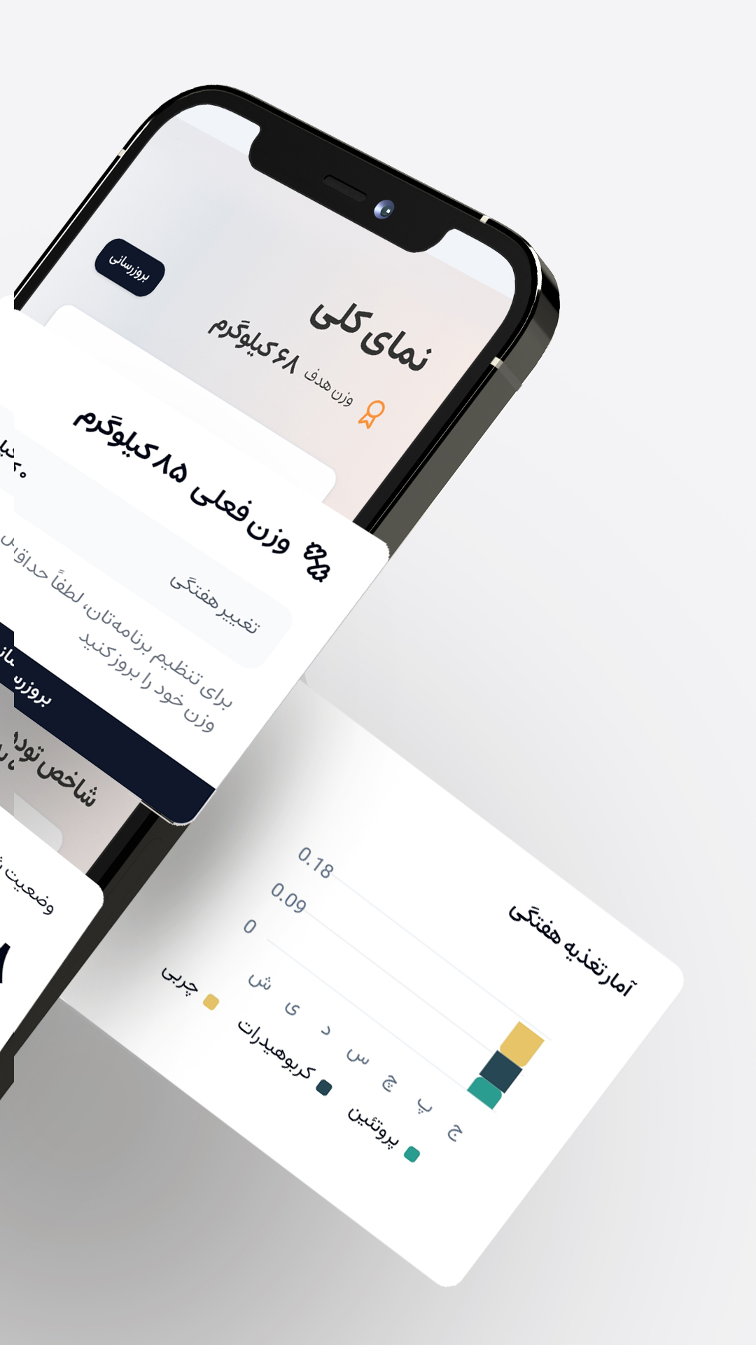 اسکرین شات 1 برنامه کالری ای آی
