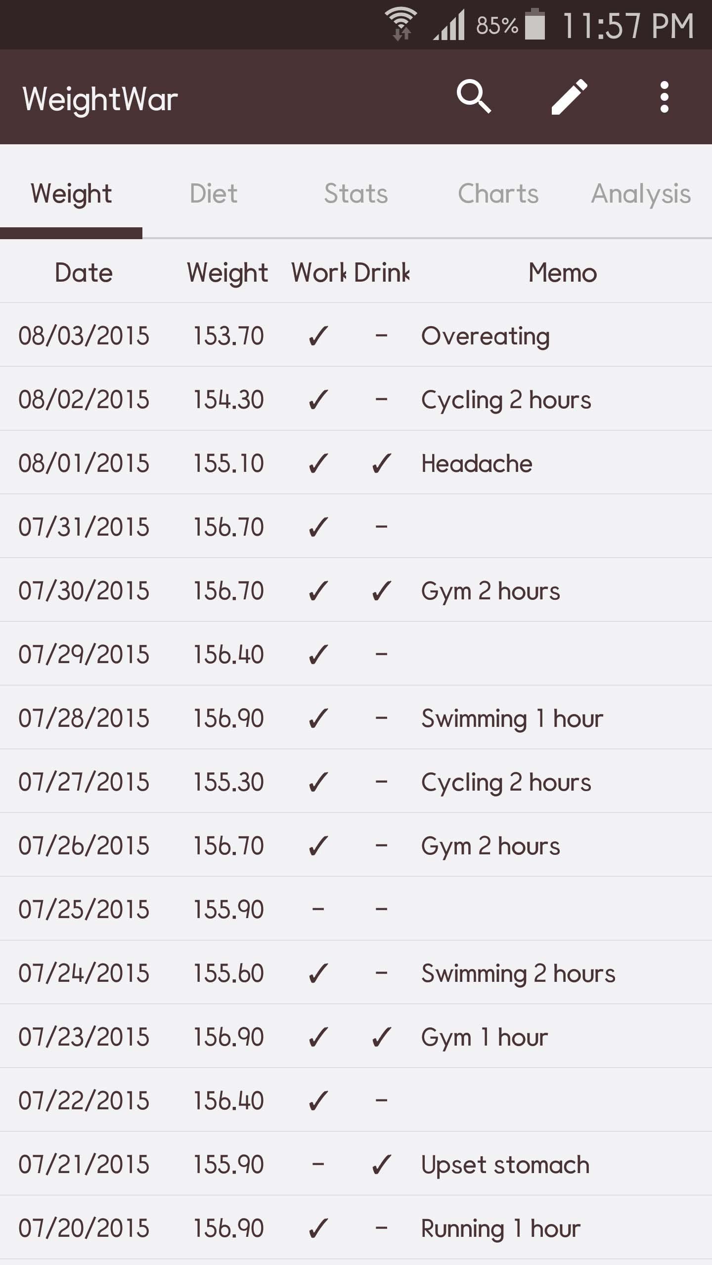 اسکرین شات 1 برنامه WeightWar - Weight Tracker