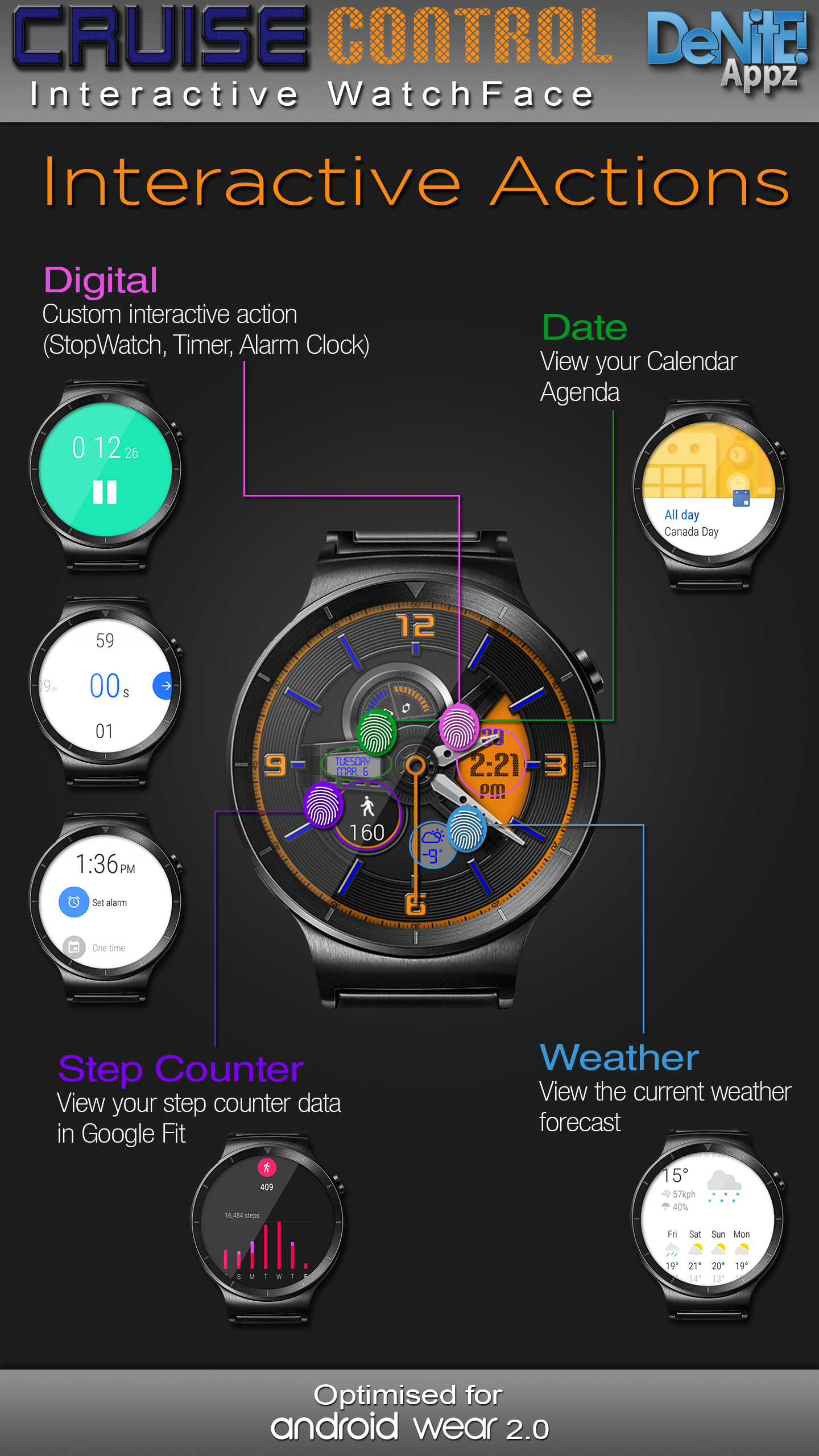 اسکرین شات 3 برنامه Cruise Control HD Watch Face