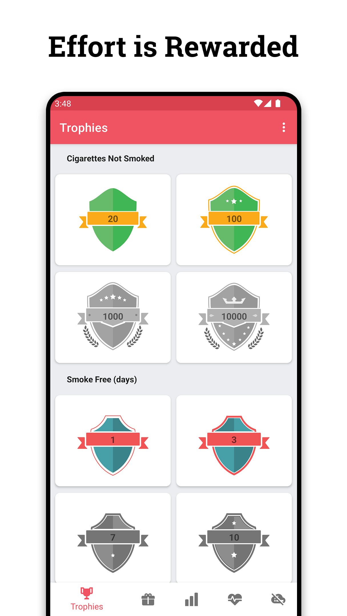 اسکرین شات 5 برنامه Quit Tracker: Stop Smoking