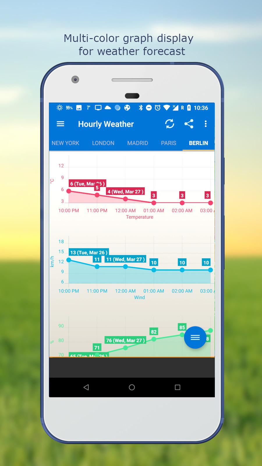 اسکرین شات 6 برنامه Weather & Clock Widget