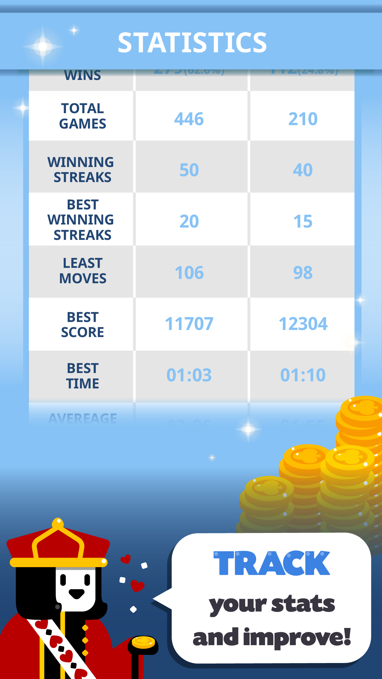 اسکرین شات 4 بازی Solitaire: Decked Out