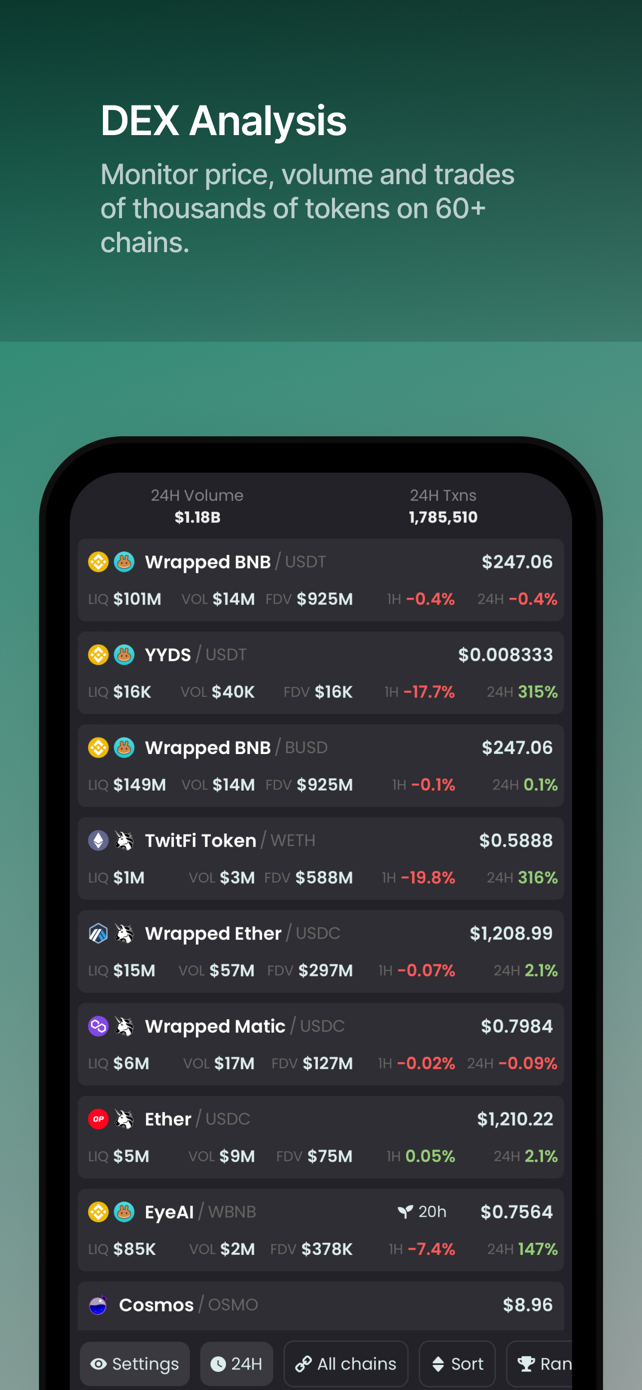 اسکرین شات 1 برنامه DEX Screener