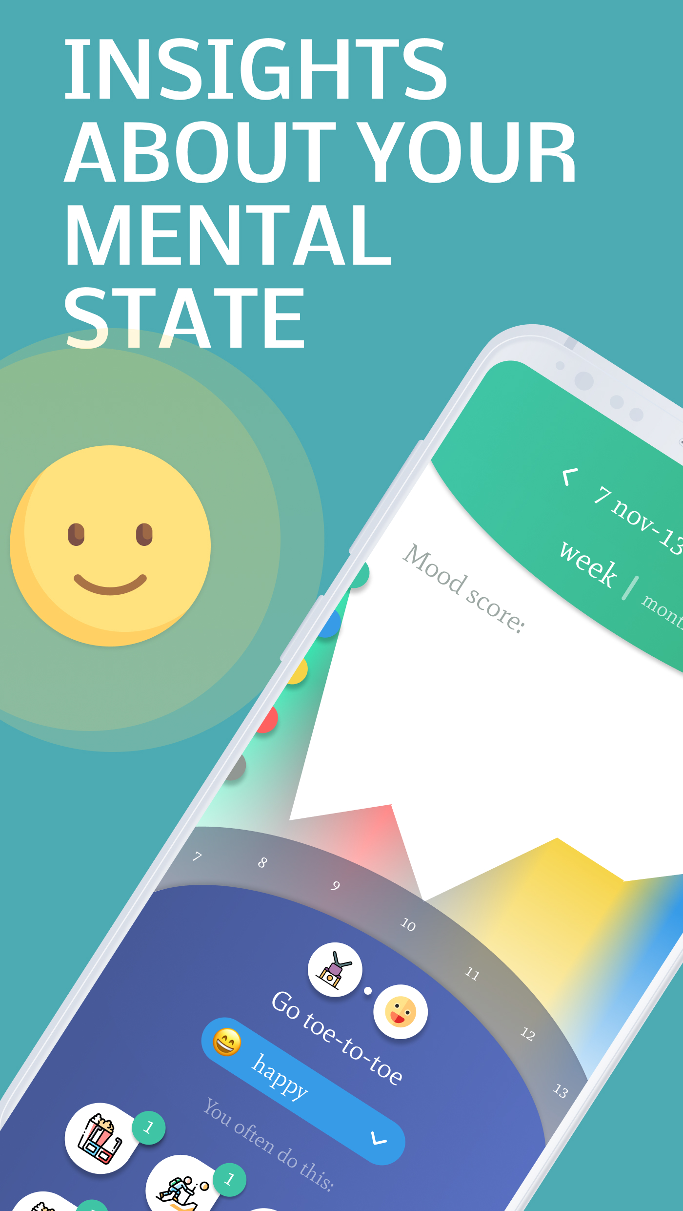 اسکرین شات 8 برنامه Mind journal: Diary, Mood trac