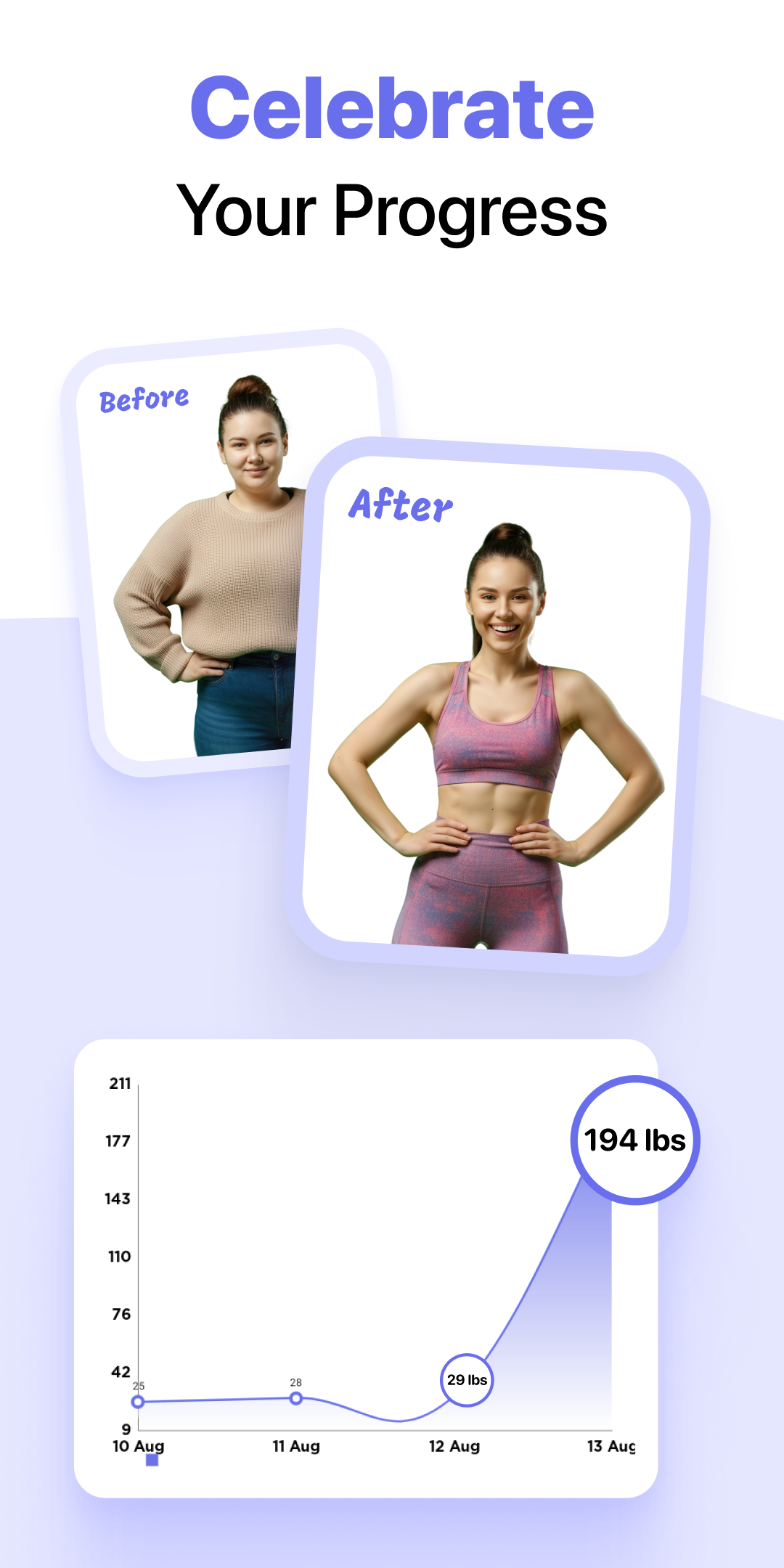 اسکرین شات 6 برنامه Keto Manager: Low Carb Diet