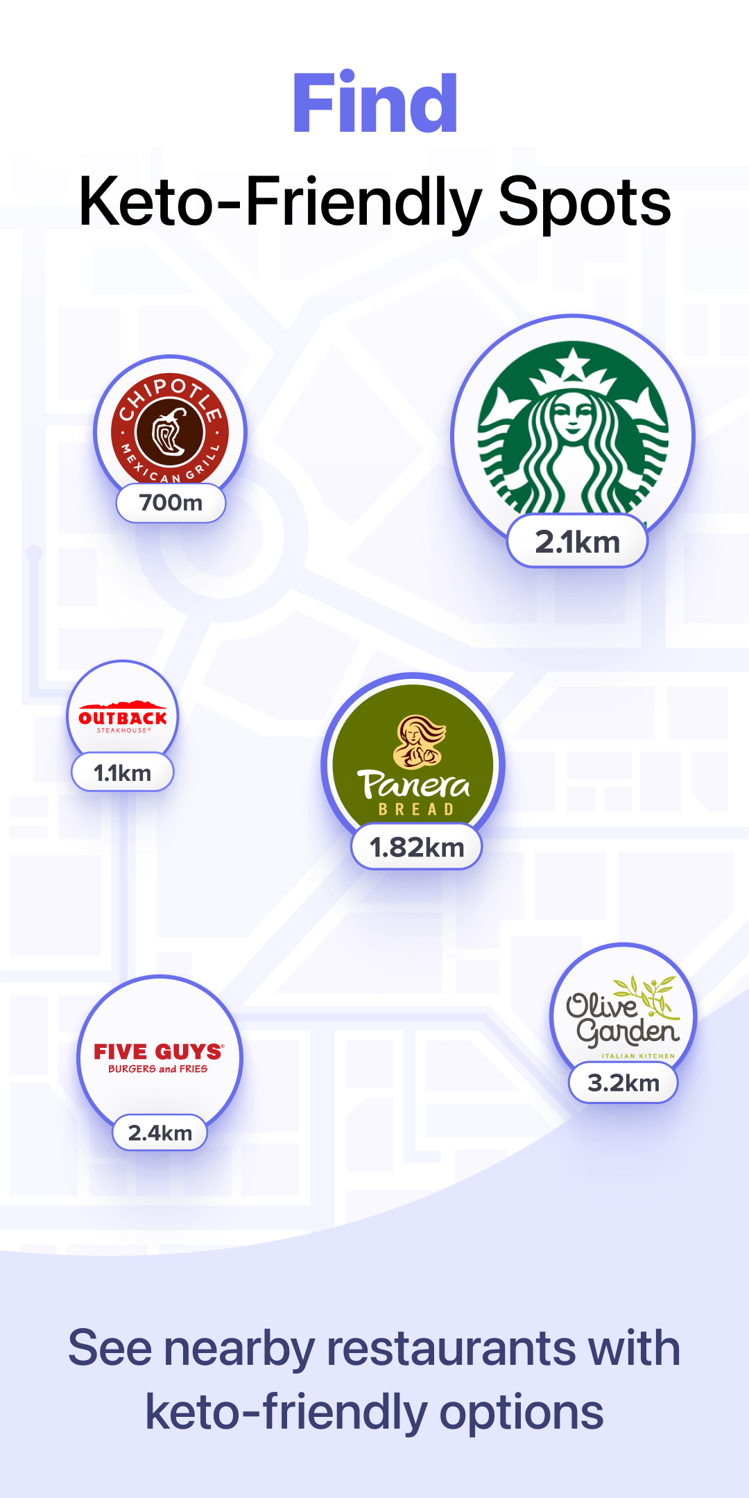 اسکرین شات 4 برنامه Keto Manager: Low Carb Diet