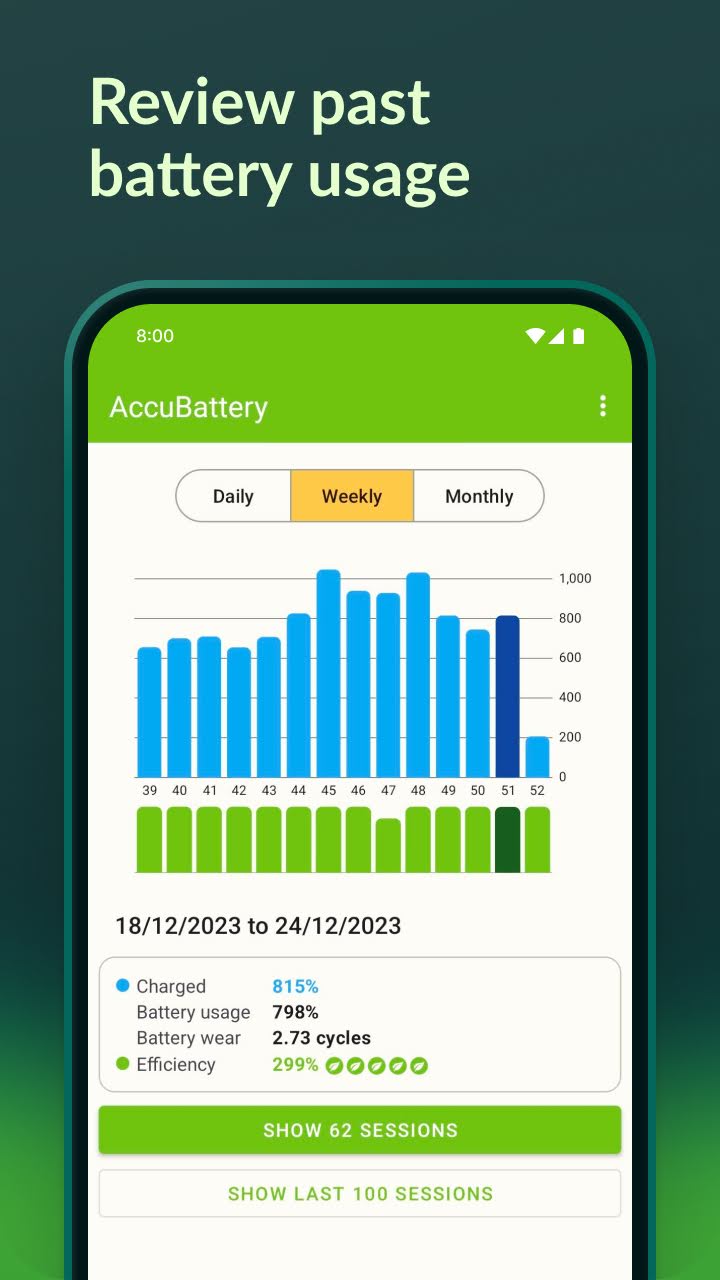 اسکرین شات 2 برنامه Accu​Battery
