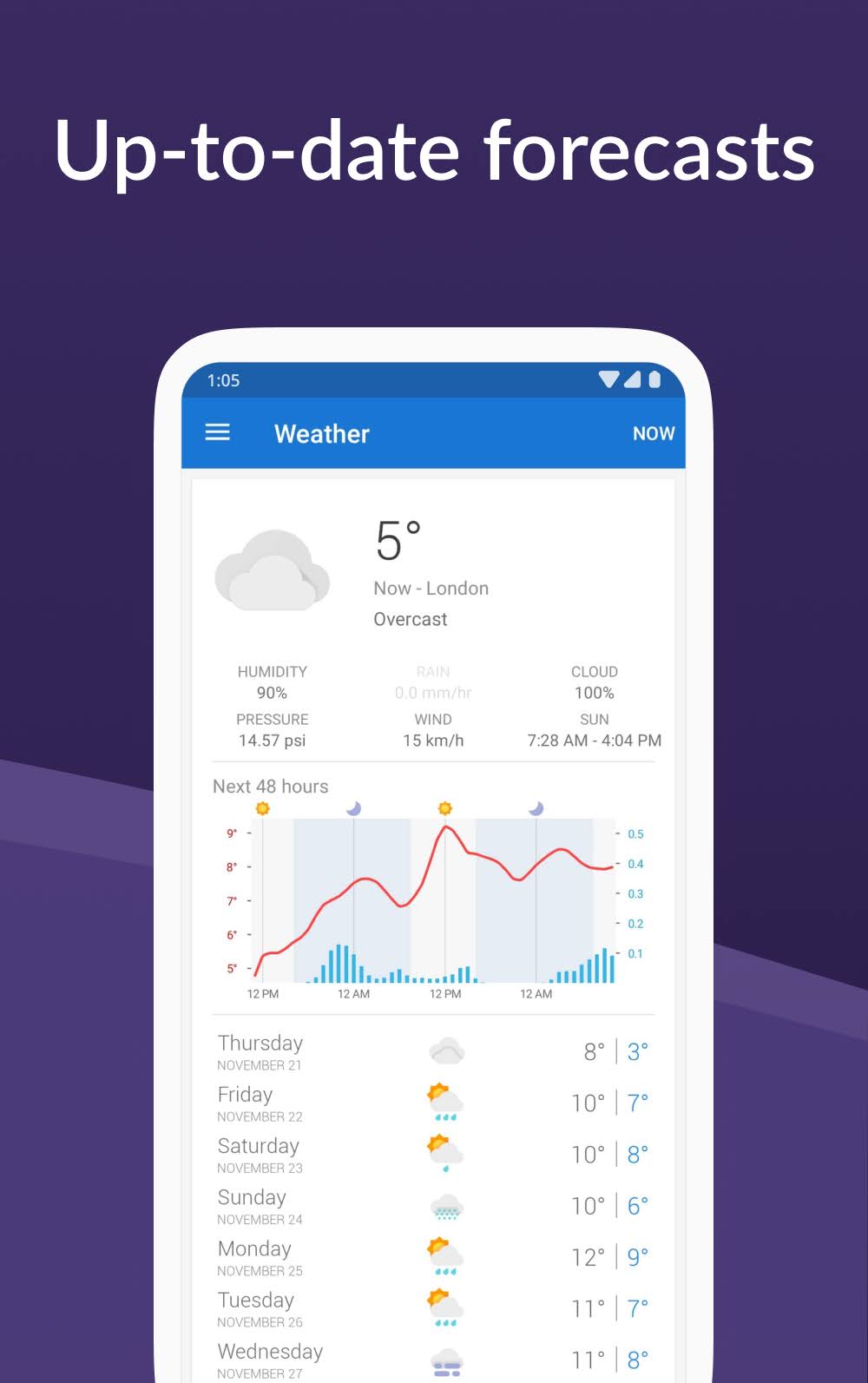 اسکرین شات 7 برنامه DigiCal Calendar Agenda