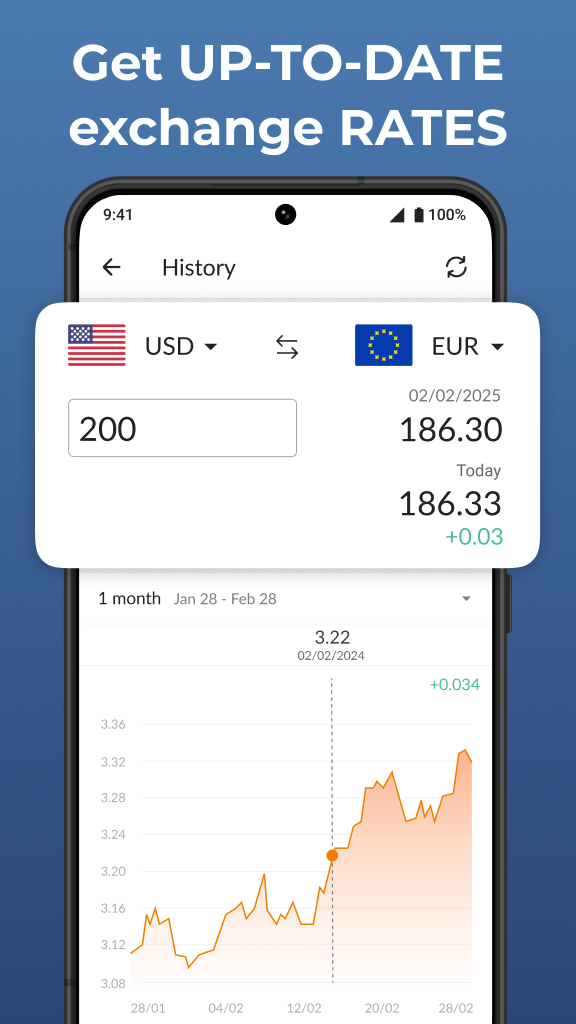 اسکرین شات 3 برنامه Currency Converter Plus