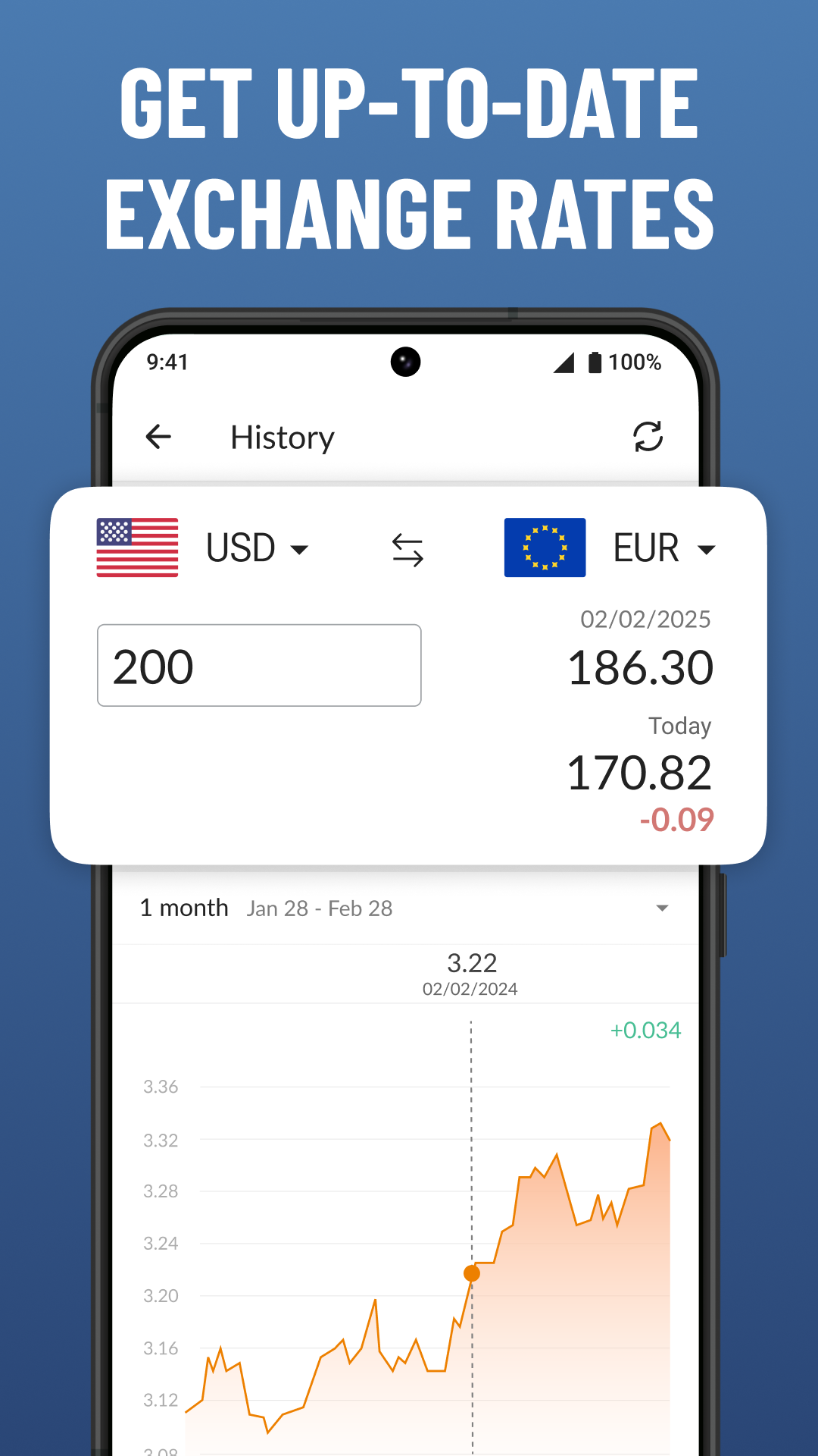 اسکرین شات 3 برنامه Currency Converter Plus