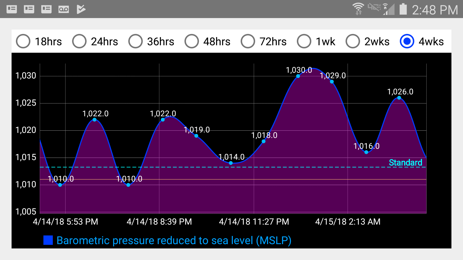 اسکرین شات 5 برنامه DS Barometer & Altimeter