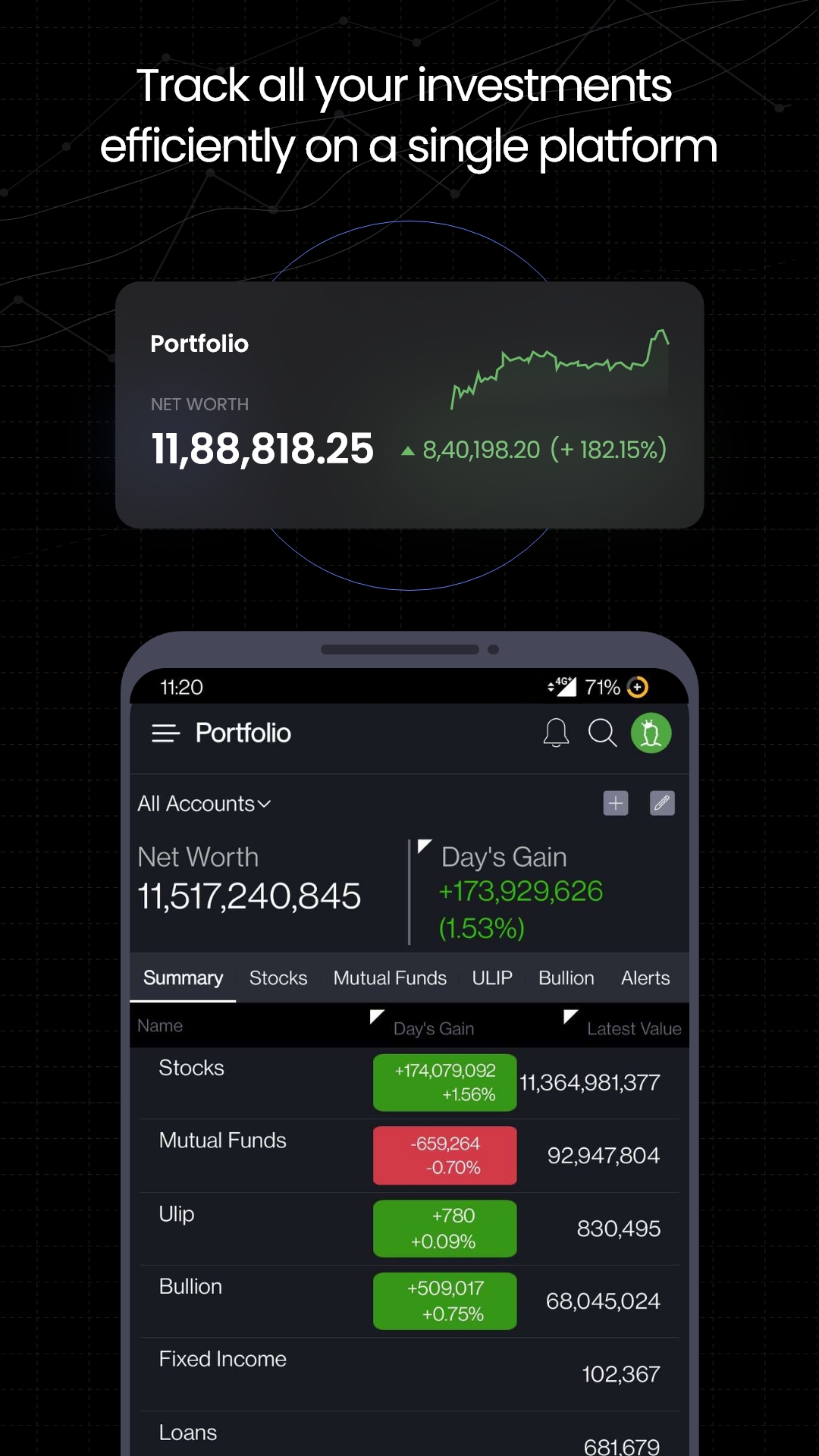اسکرین شات 5 برنامه Moneycontrol-Share Market News