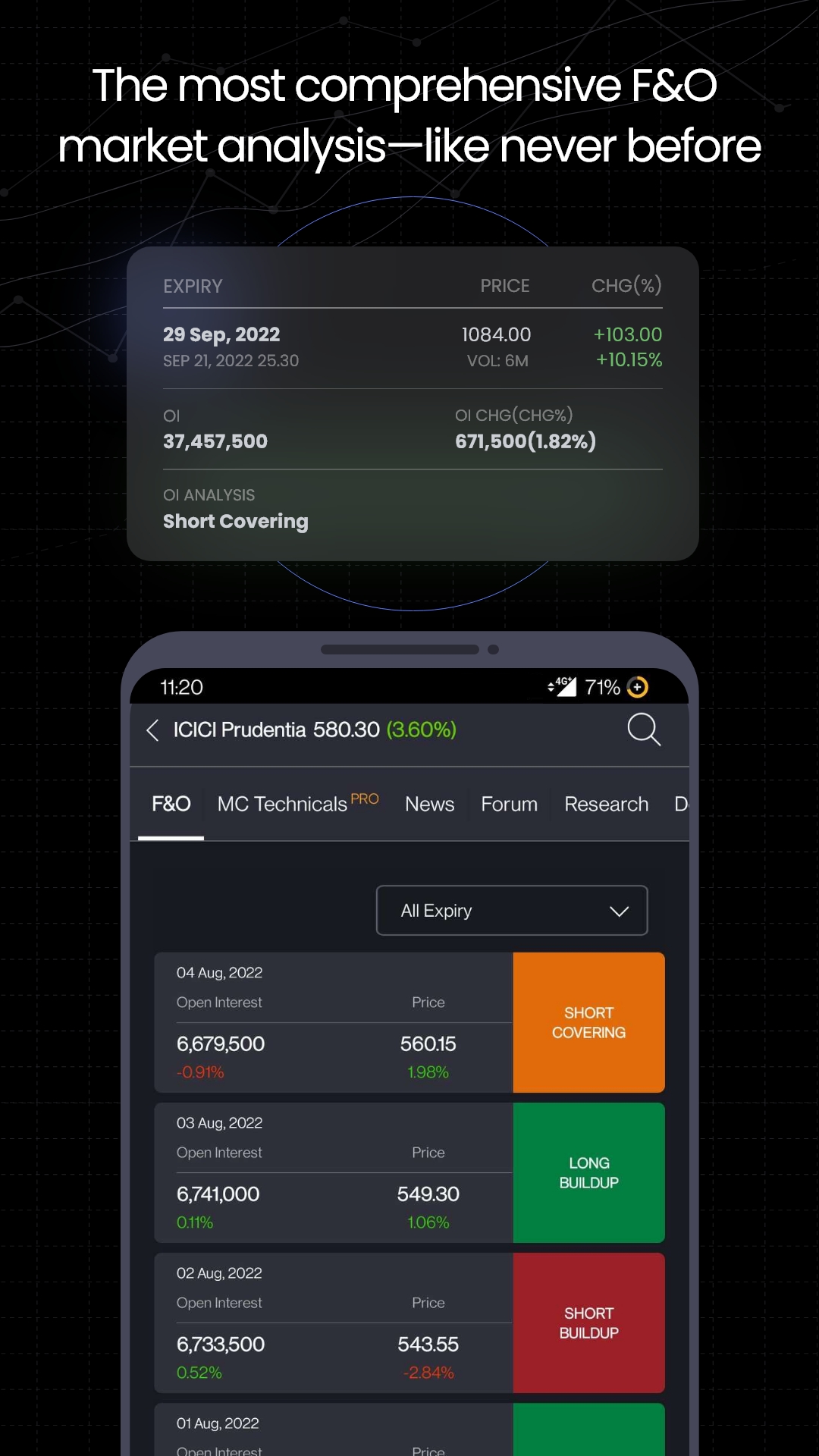 اسکرین شات 4 برنامه Moneycontrol-Share Market News