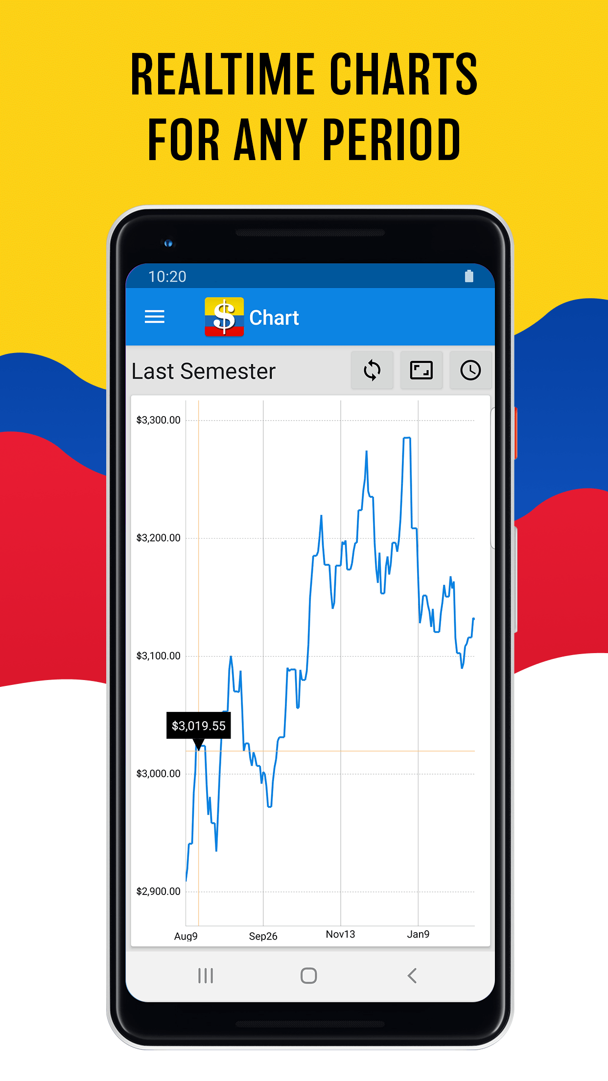 اسکرین شات 3 برنامه Dollar Colombia