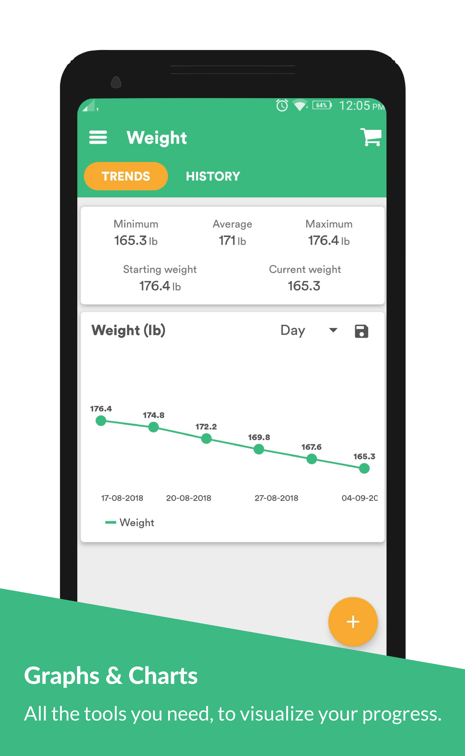 اسکرین شات 4 برنامه Weight Loss Coach: Lose Weight