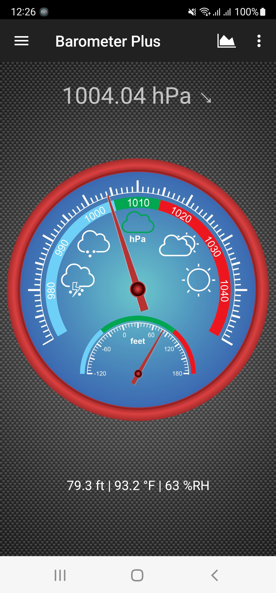 اسکرین شات 2 برنامه Barometer Plus - Altimeter