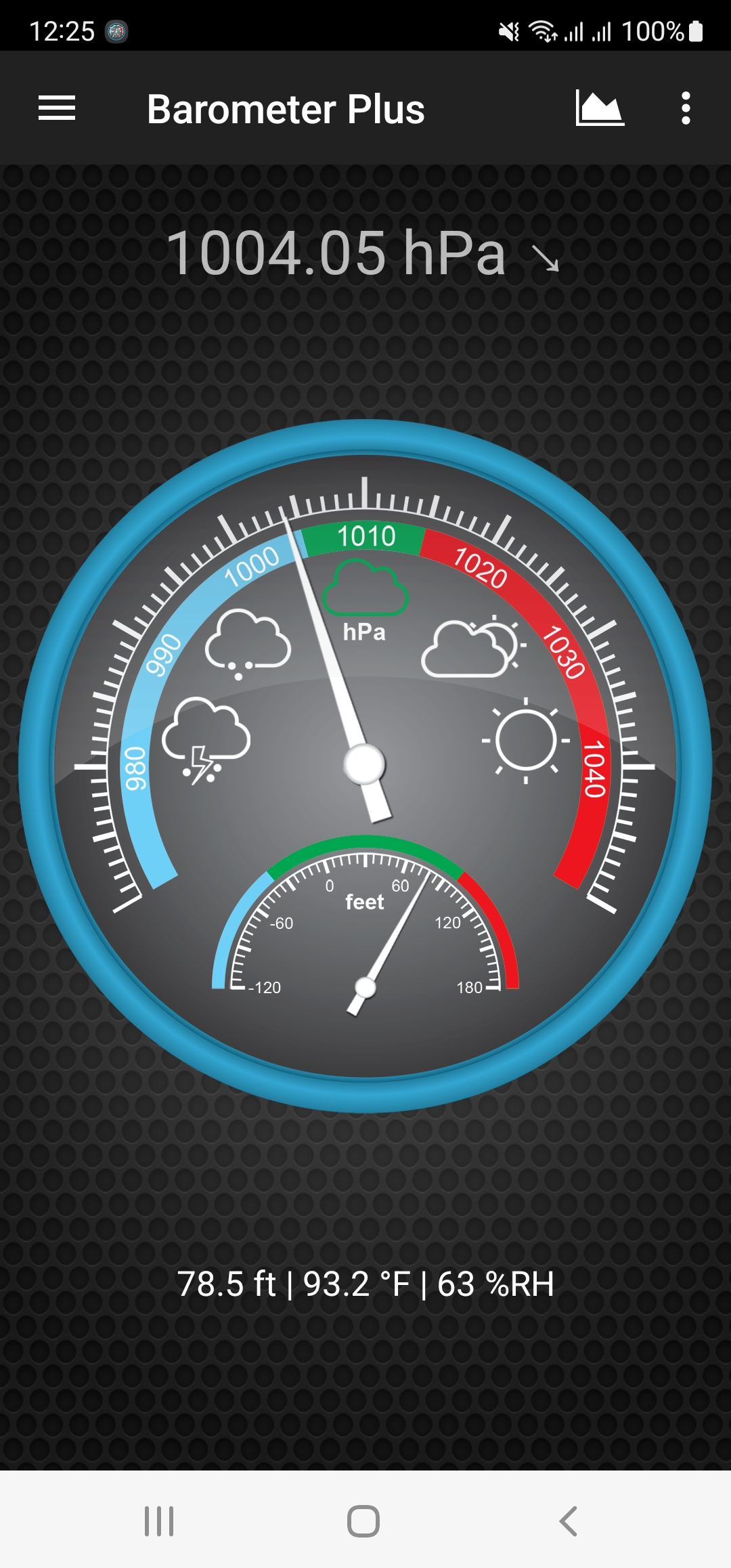 اسکرین شات 1 برنامه Barometer Plus - Altimeter