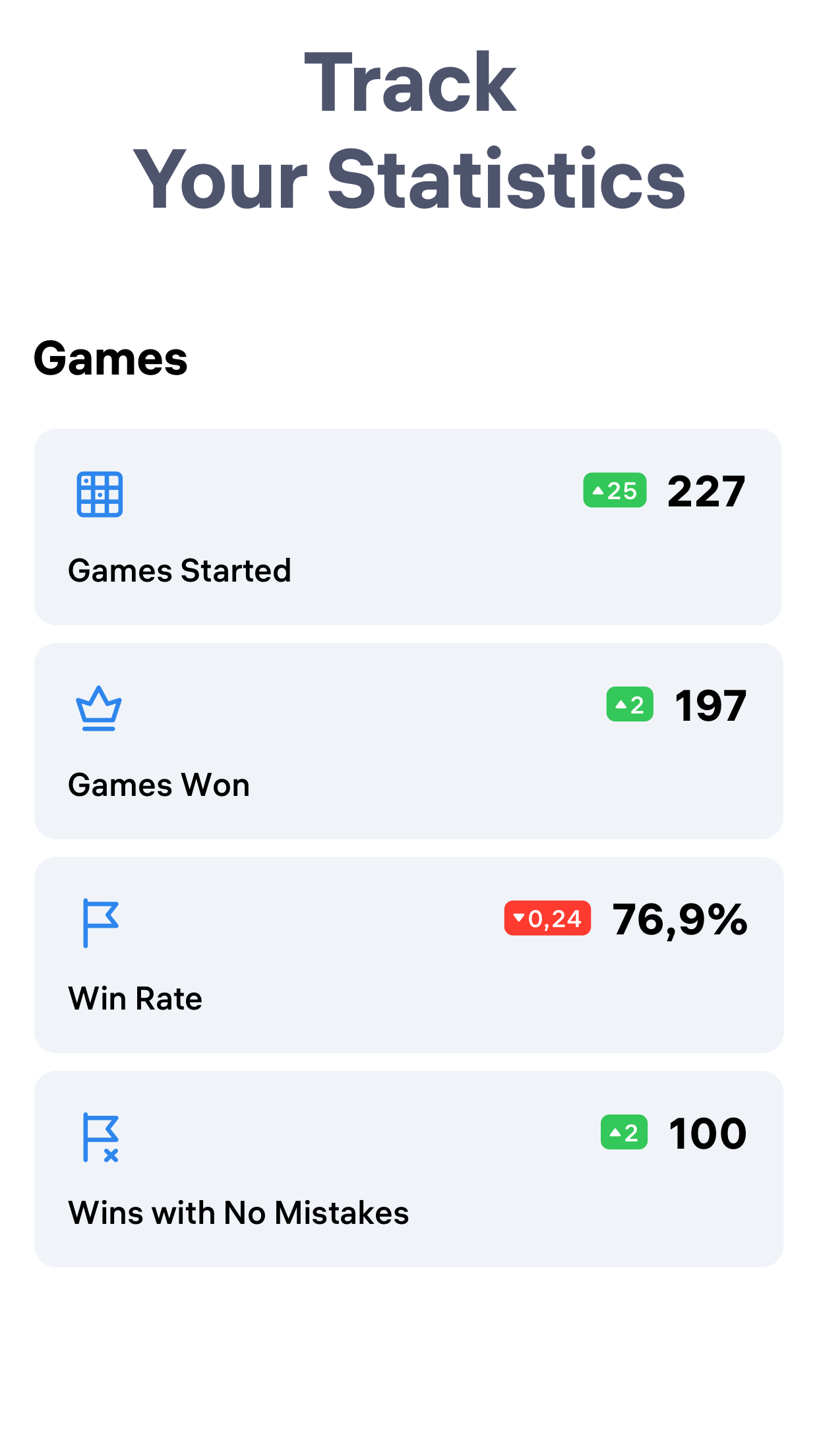 اسکرین شات 4 بازی Killer Sudoku by Sudoku.com