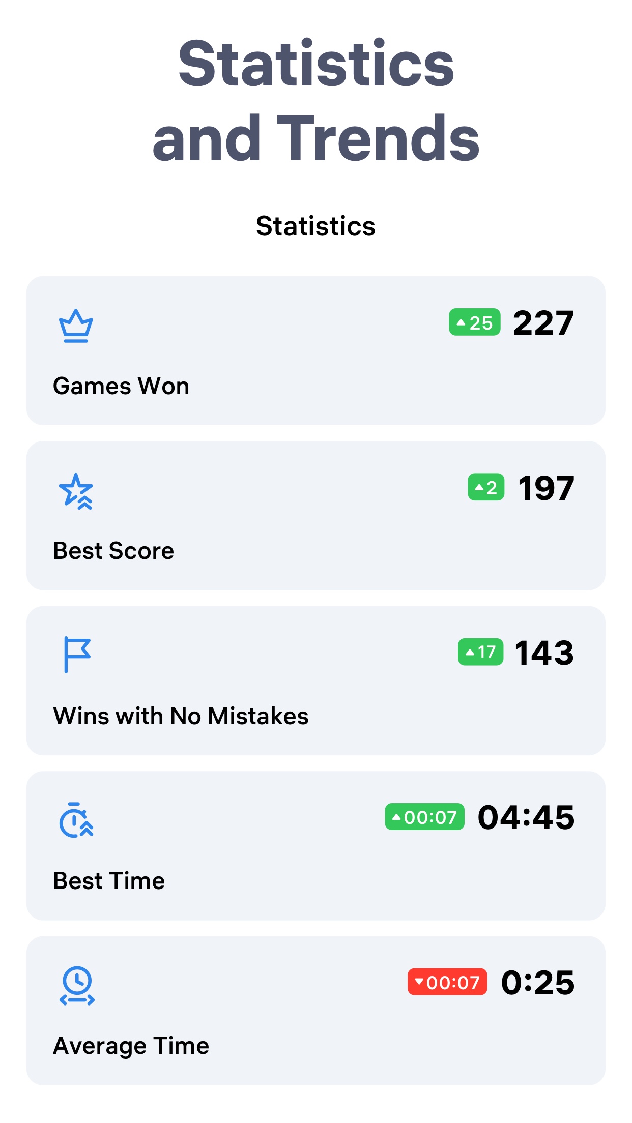 اسکرین شات 5 بازی Sudoku.com - Classic Sudoku