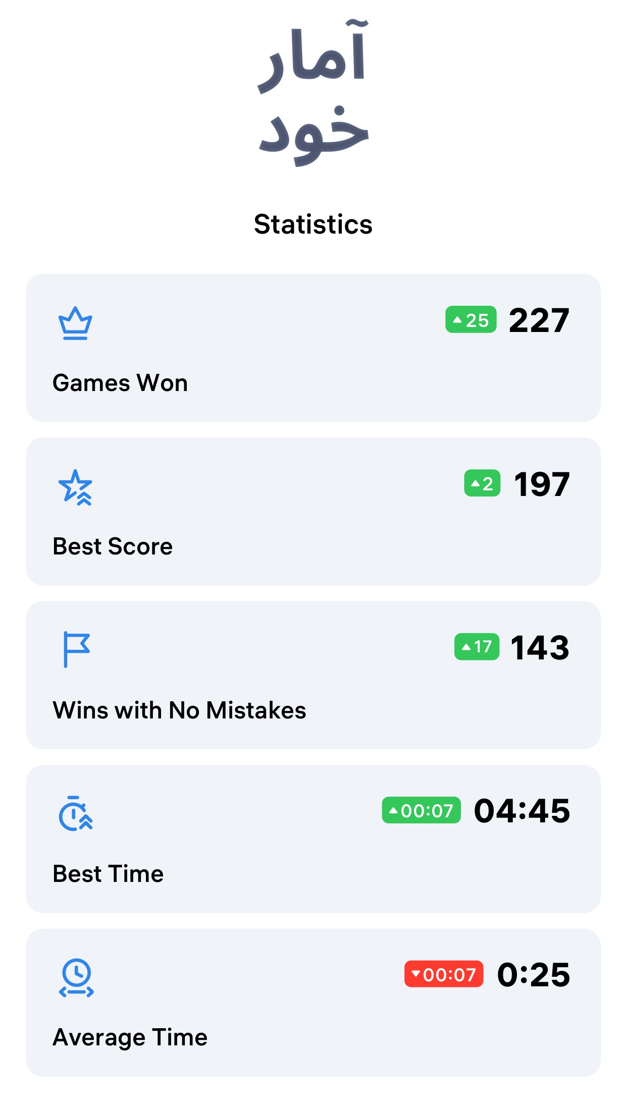 اسکرین شات 5 بازی Sudoku.com - سودوکوی کلاسیک