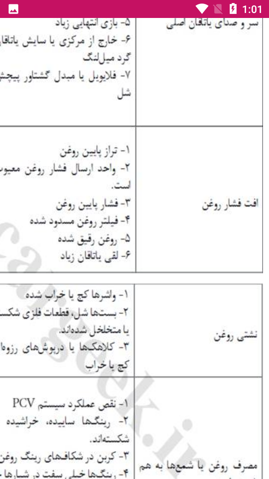 اسکرین شات 3 برنامه راهنمای تعمیر خودرو ام وی ام mvm