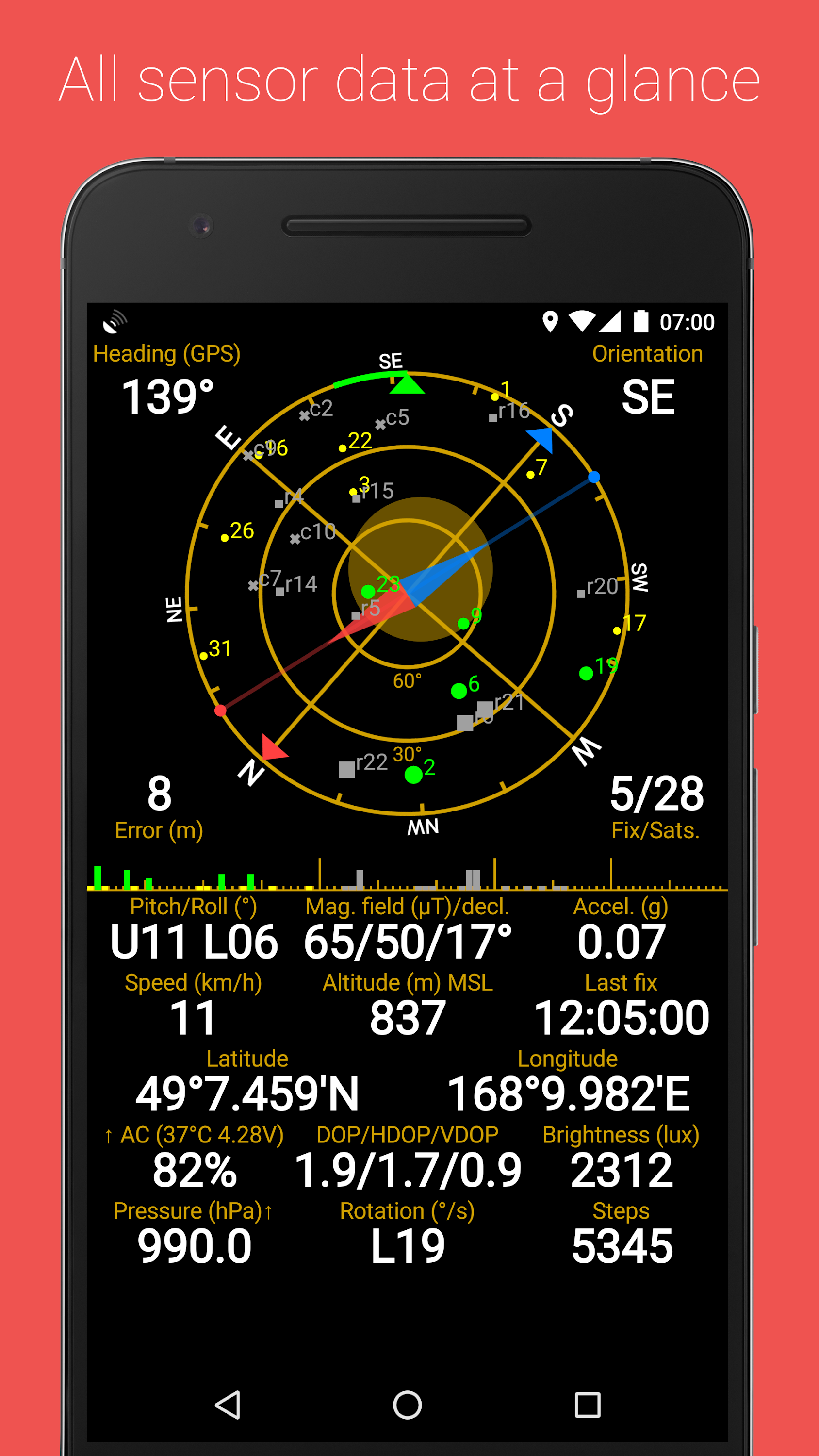 اسکرین شات 1 برنامه GPS Status & Toolbox