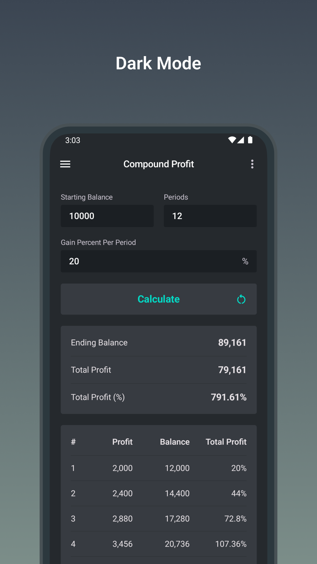 اسکرین شات 5 برنامه Forex Calculators