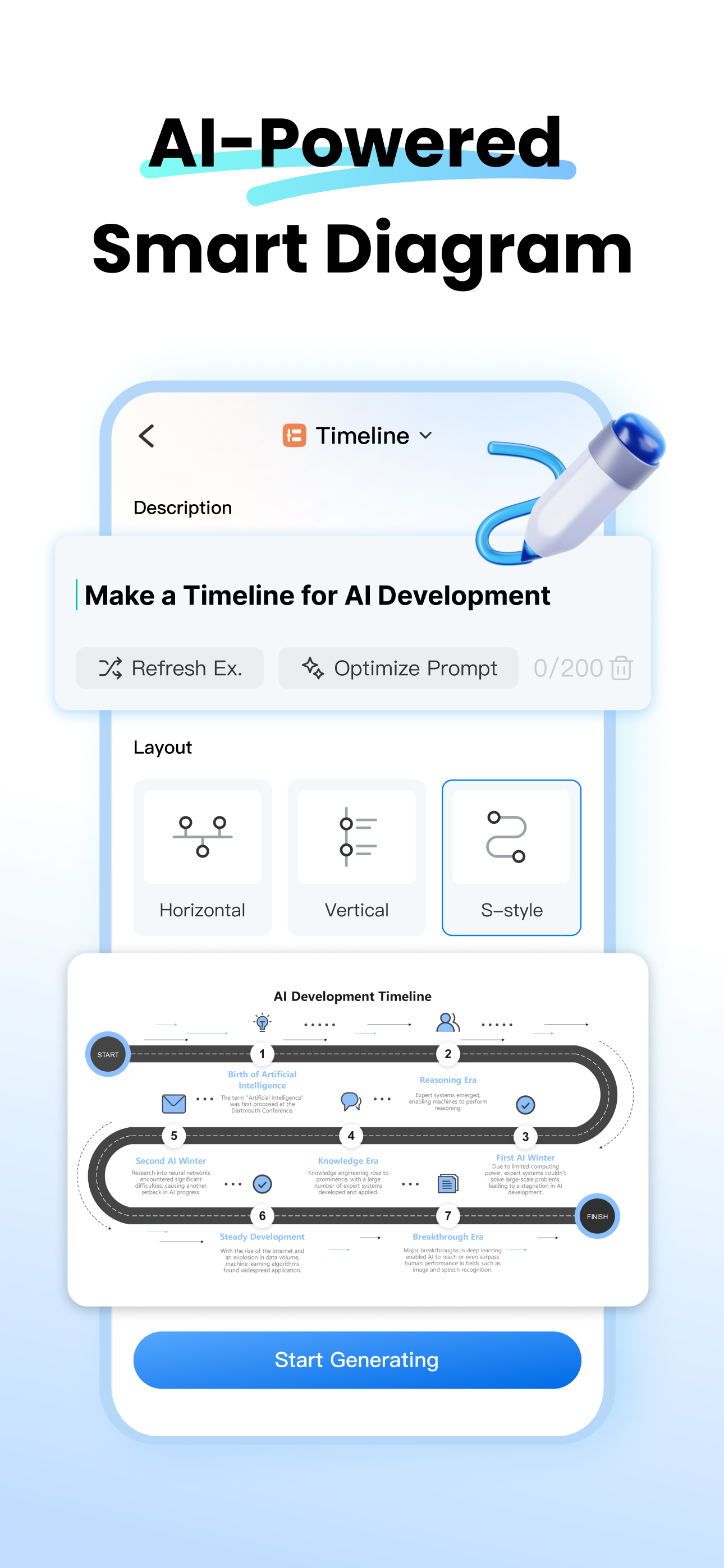 اسکرین شات 3 برنامه EdrawMax: AI Flowchart Diagram