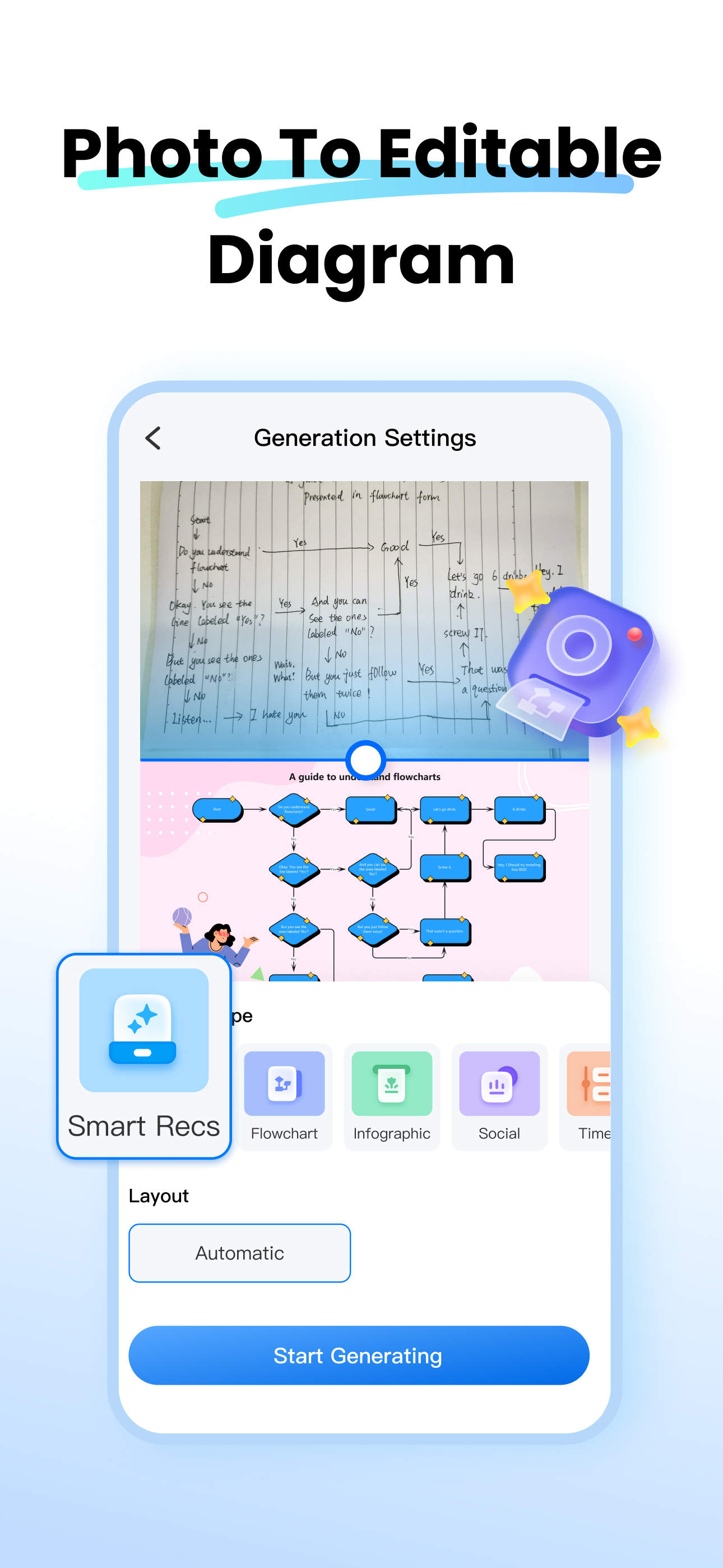 اسکرین شات 2 برنامه EdrawMax: AI Flowchart Diagram