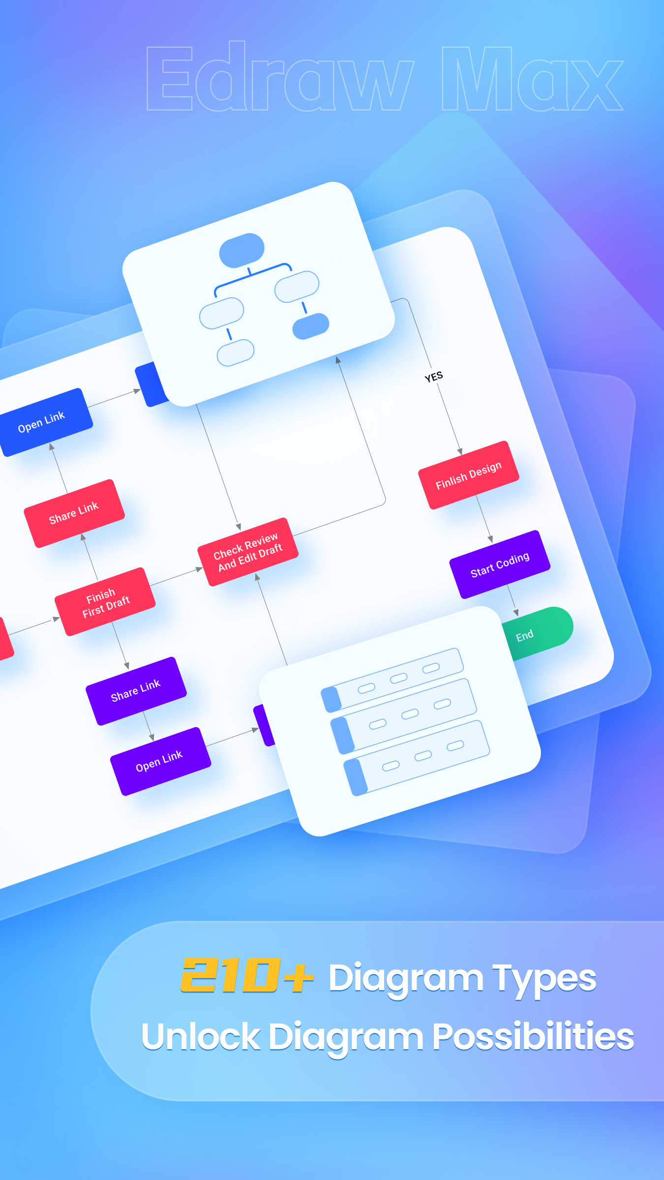 دانلود برنامه EdrawMax - Diagram Maker برای اندروید | مایکت