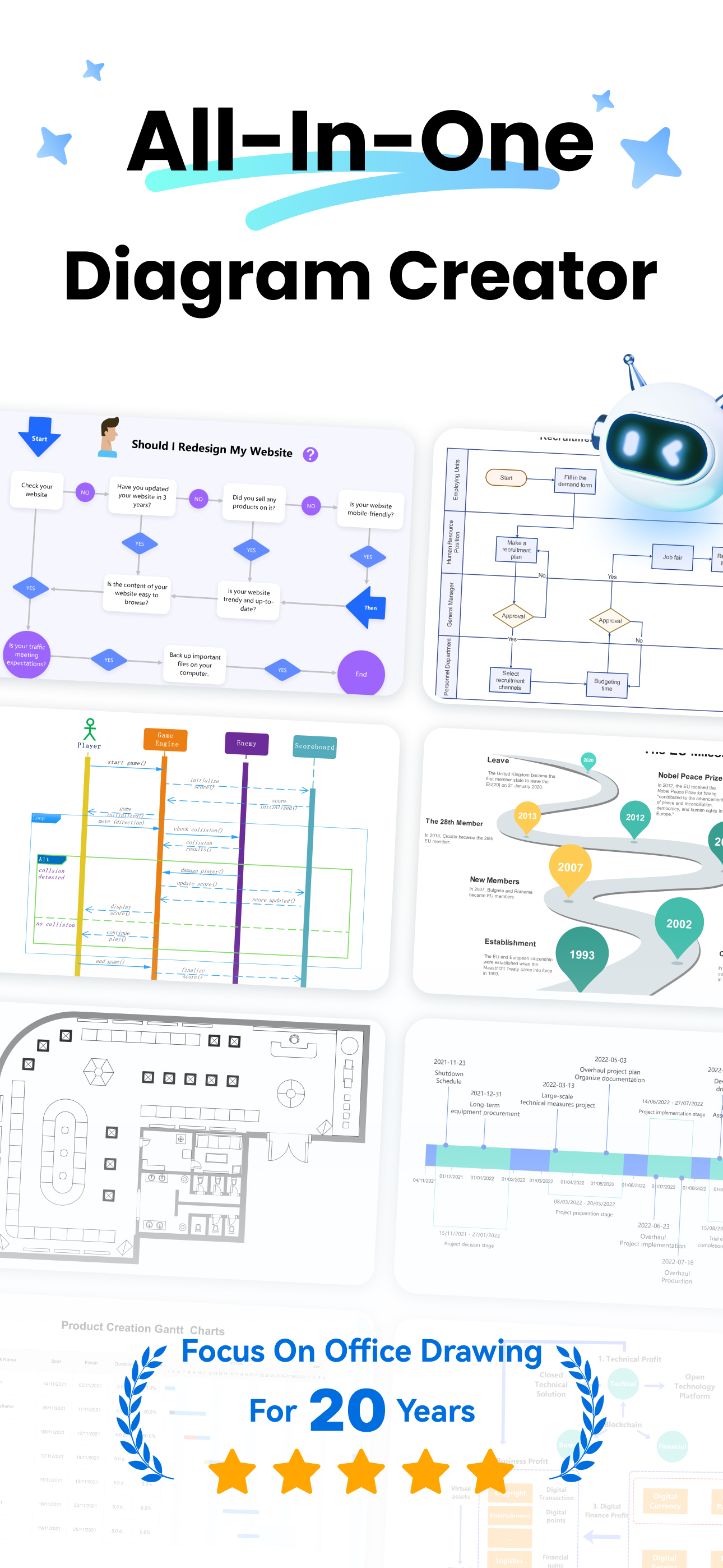 اسکرین شات 1 برنامه EdrawMax: AI Flowchart Diagram