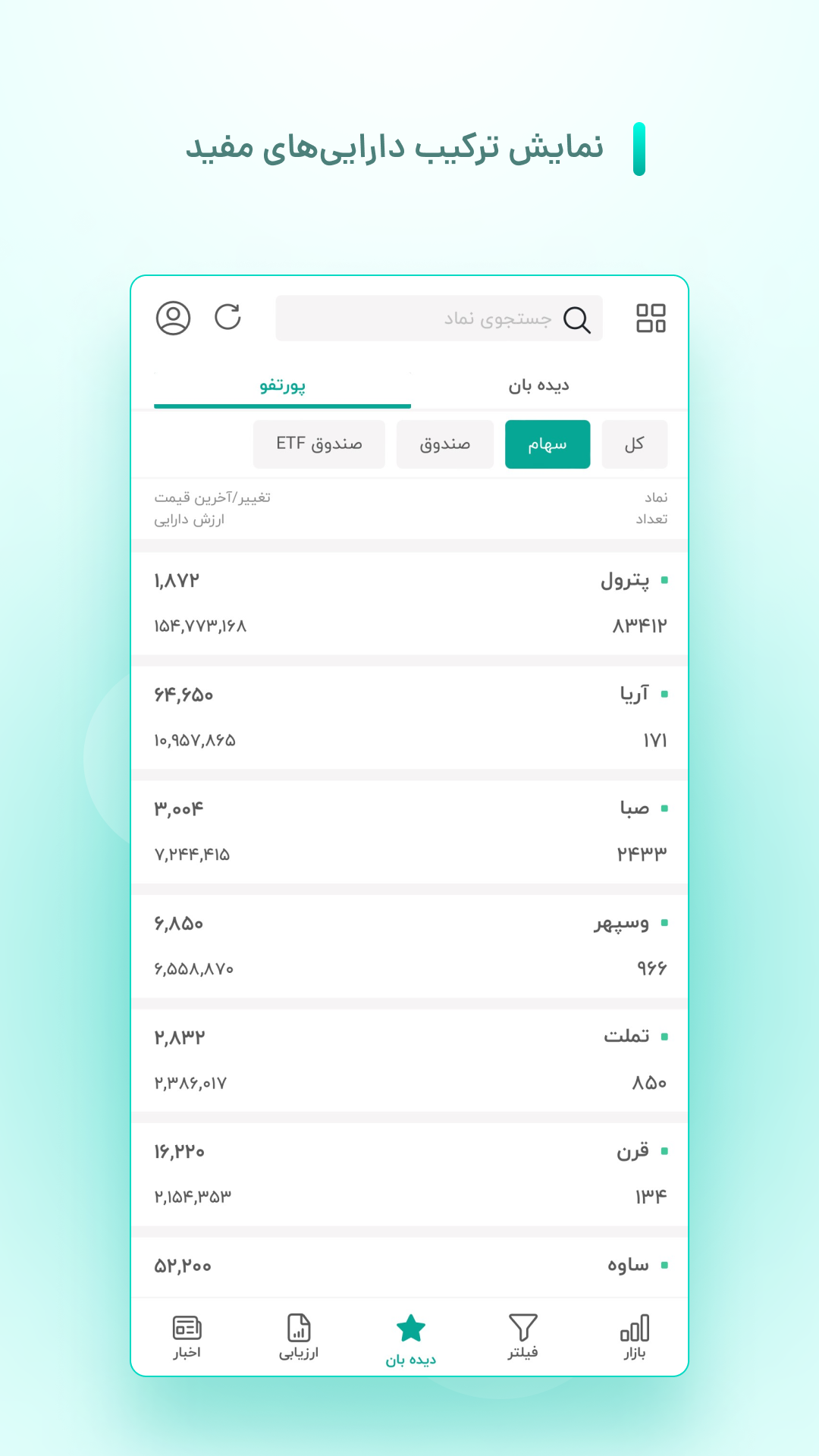 اسکرین شات 8 برنامه بورس ویو