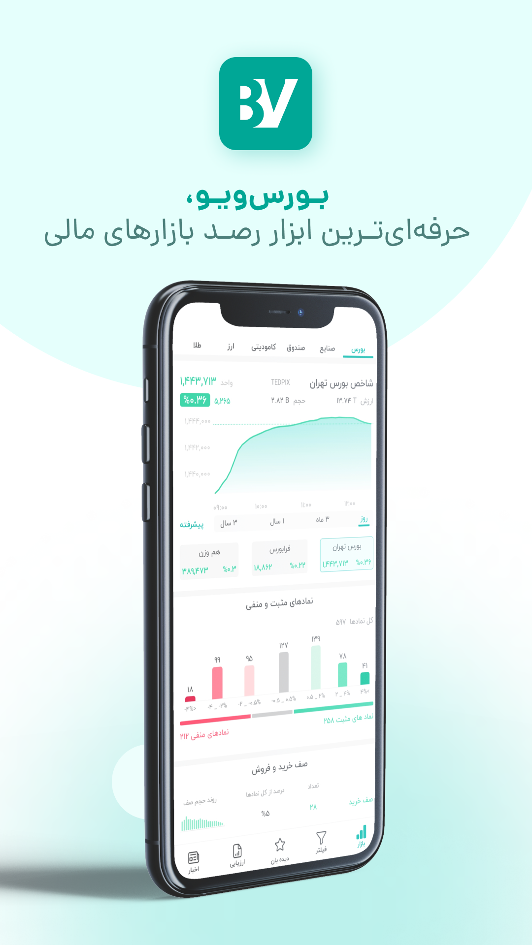 اسکرین شات 1 برنامه بورس ویو