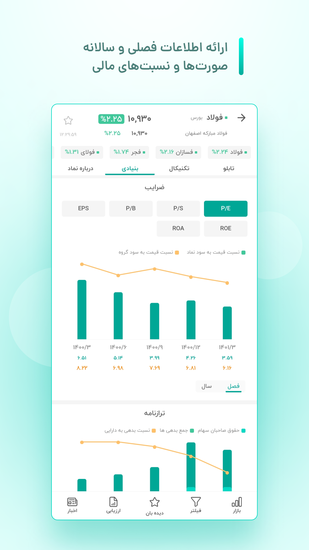 اسکرین شات 7 برنامه بورس ویو