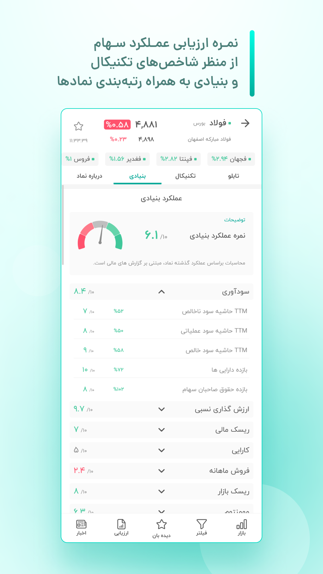 اسکرین شات 4 برنامه بورس ویو