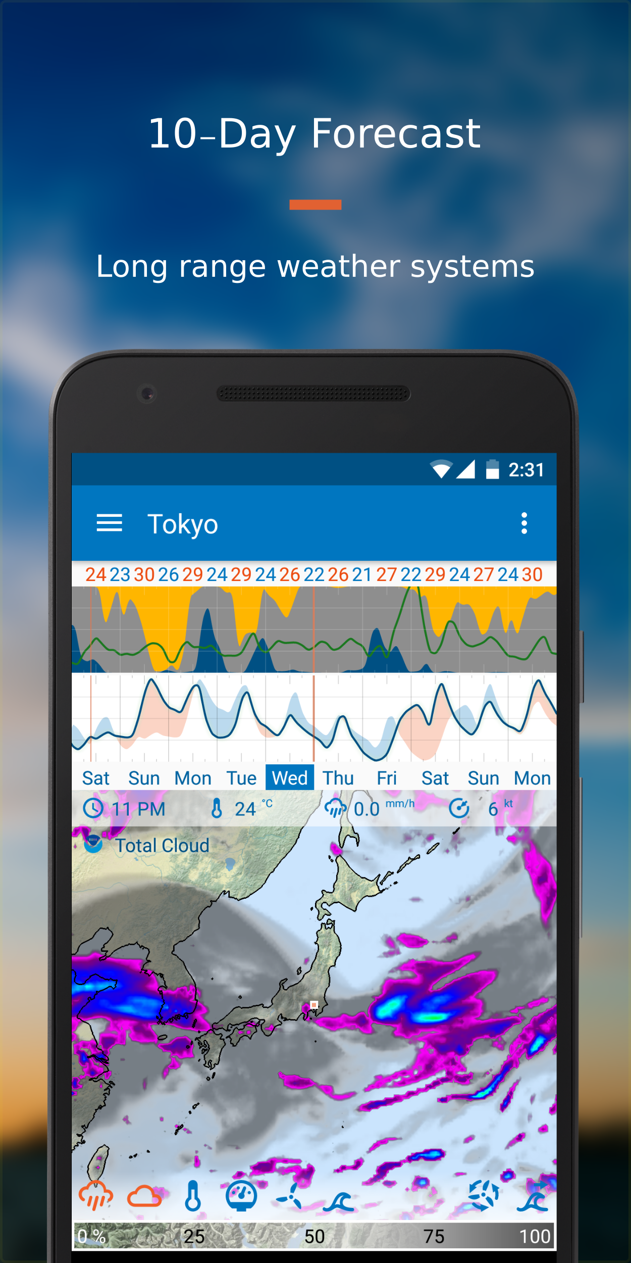اسکرین شات 7 برنامه Flowx: Weather Map Forecast