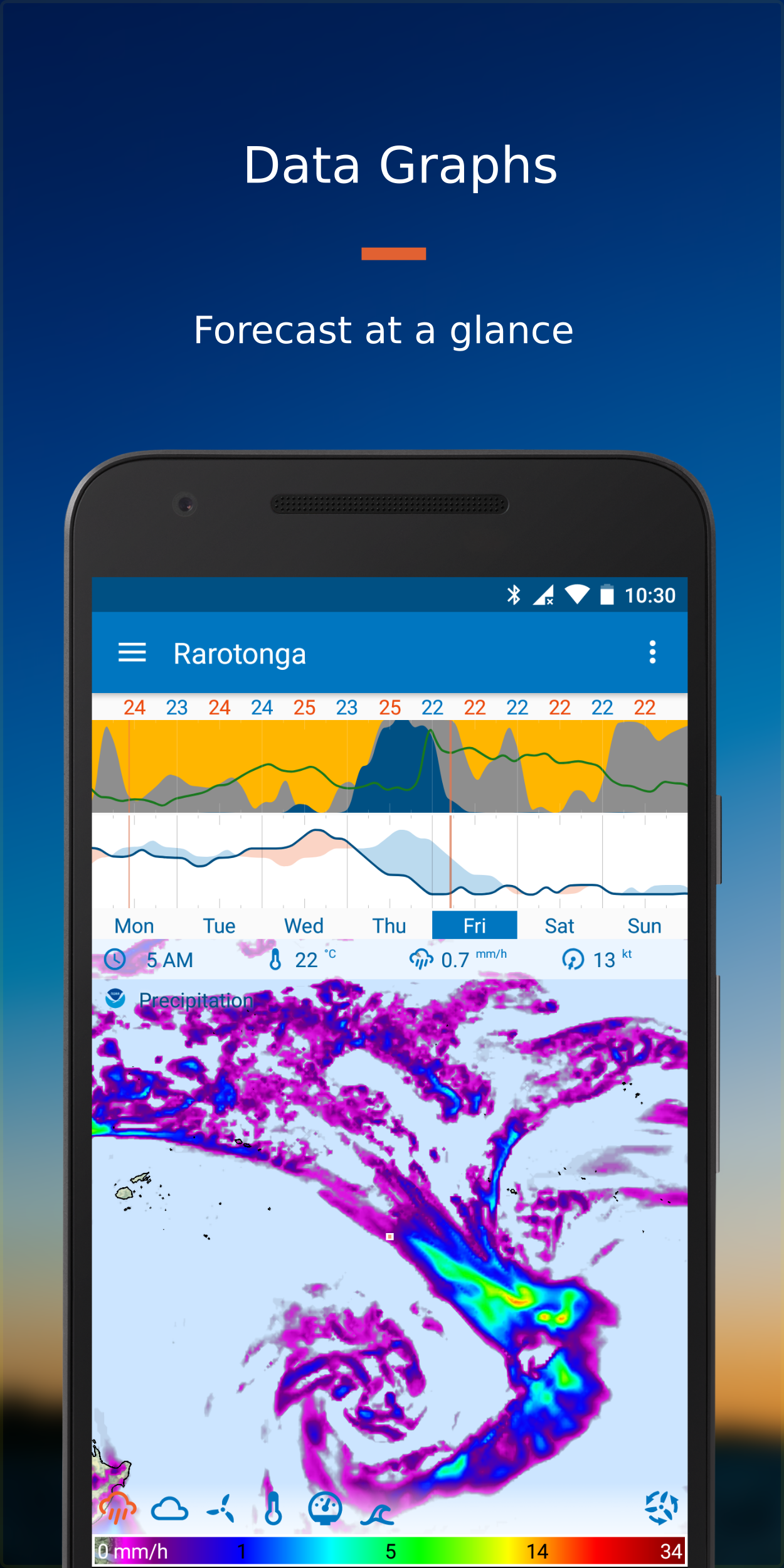 اسکرین شات 2 برنامه Flowx: Weather Map Forecast