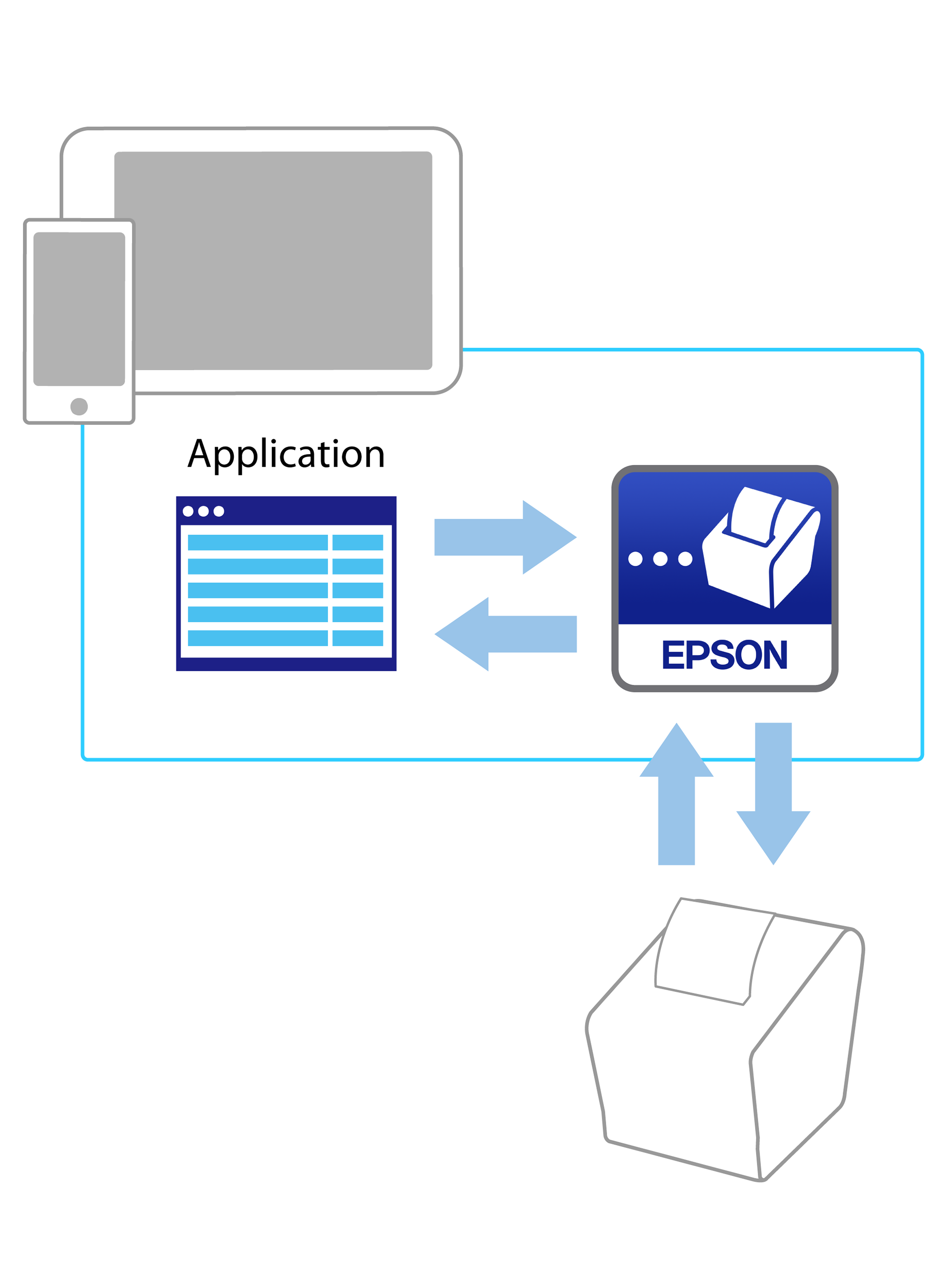 اسکرین شات 1 برنامه Epson TM Print Assistant