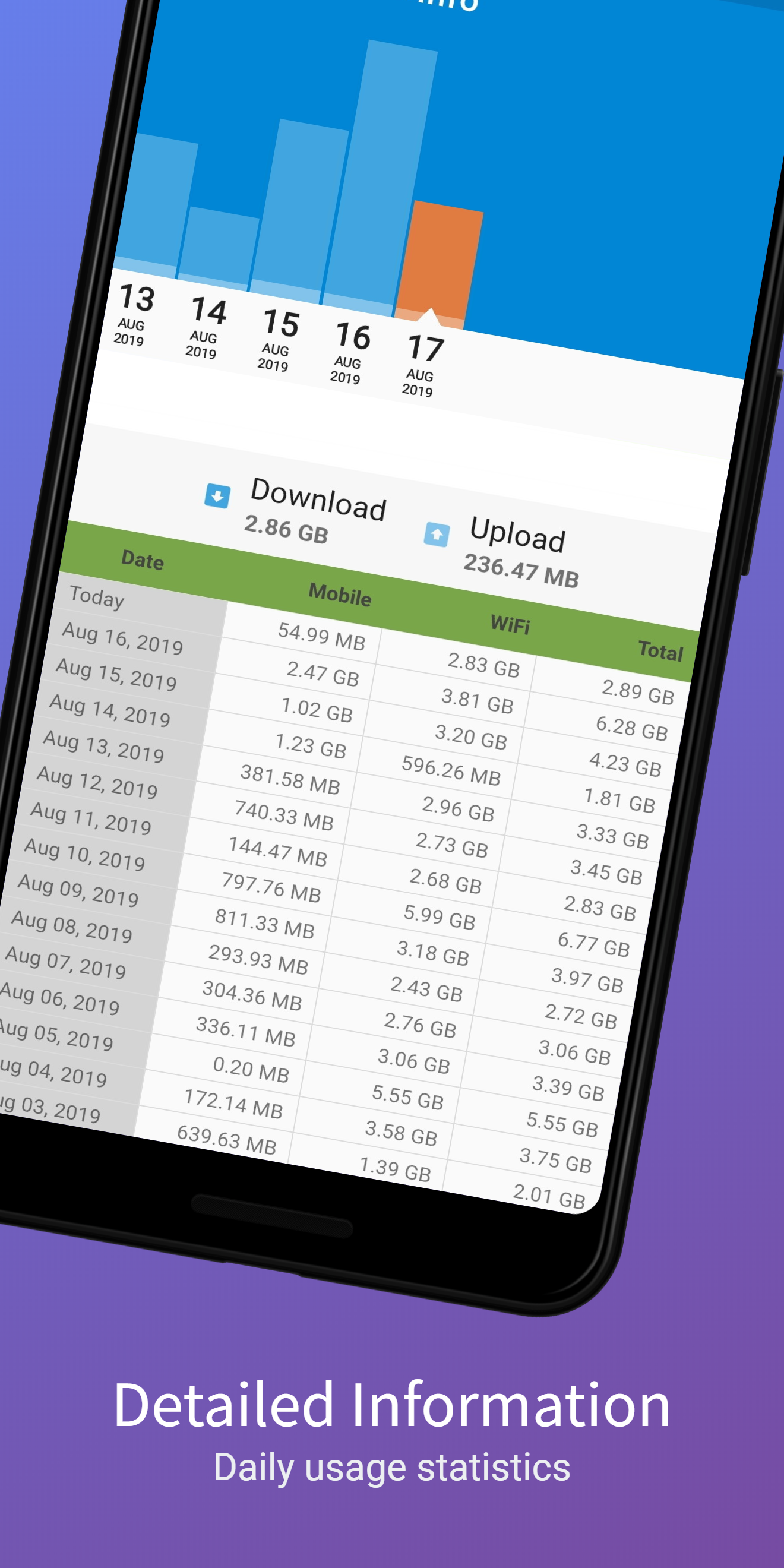 اسکرین شات 5 برنامه Network Speed - Speed Meter