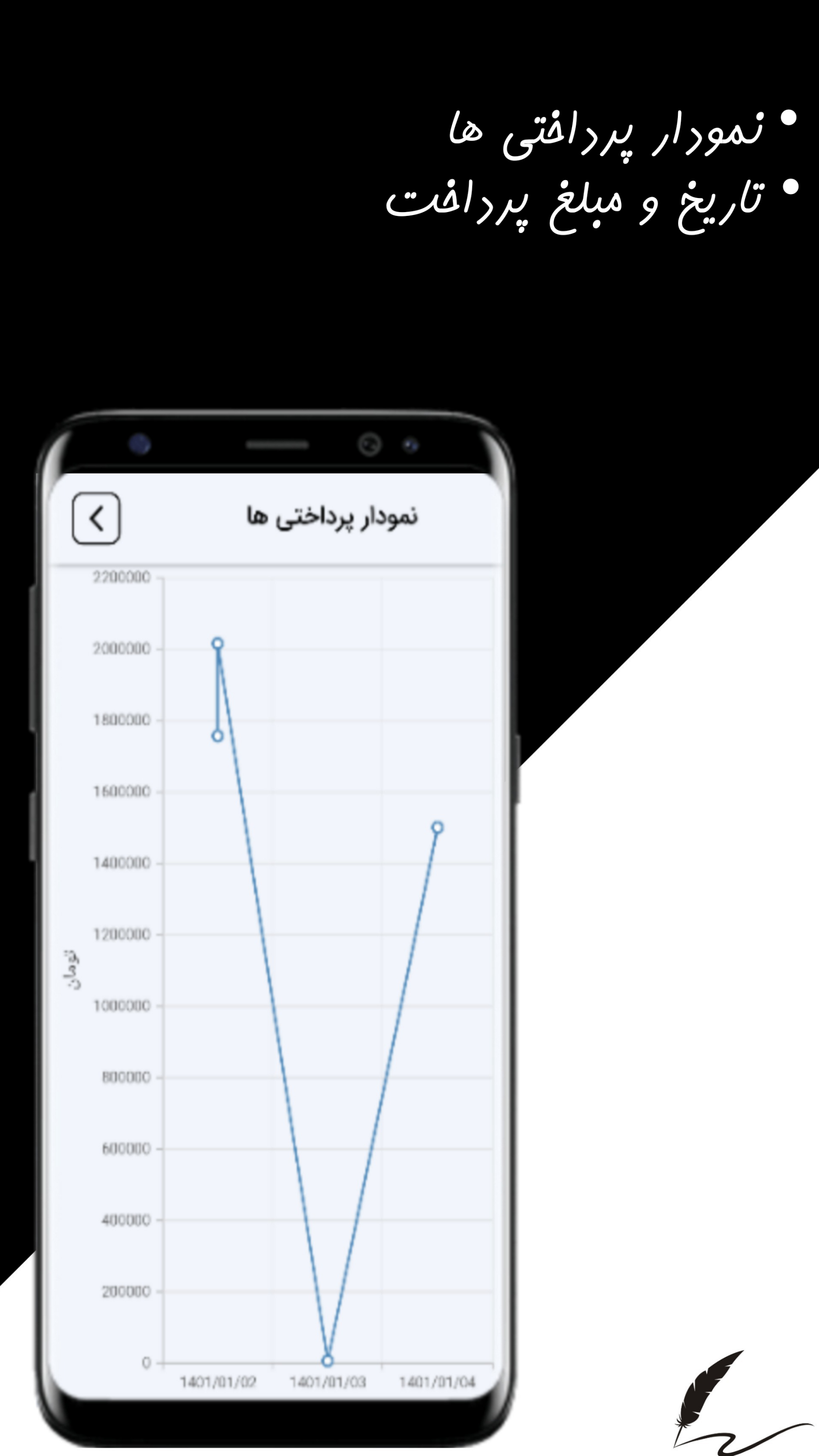 اسکرین شات 7 برنامه فاکتور پَر : فاکتور ساز آسان و کامل