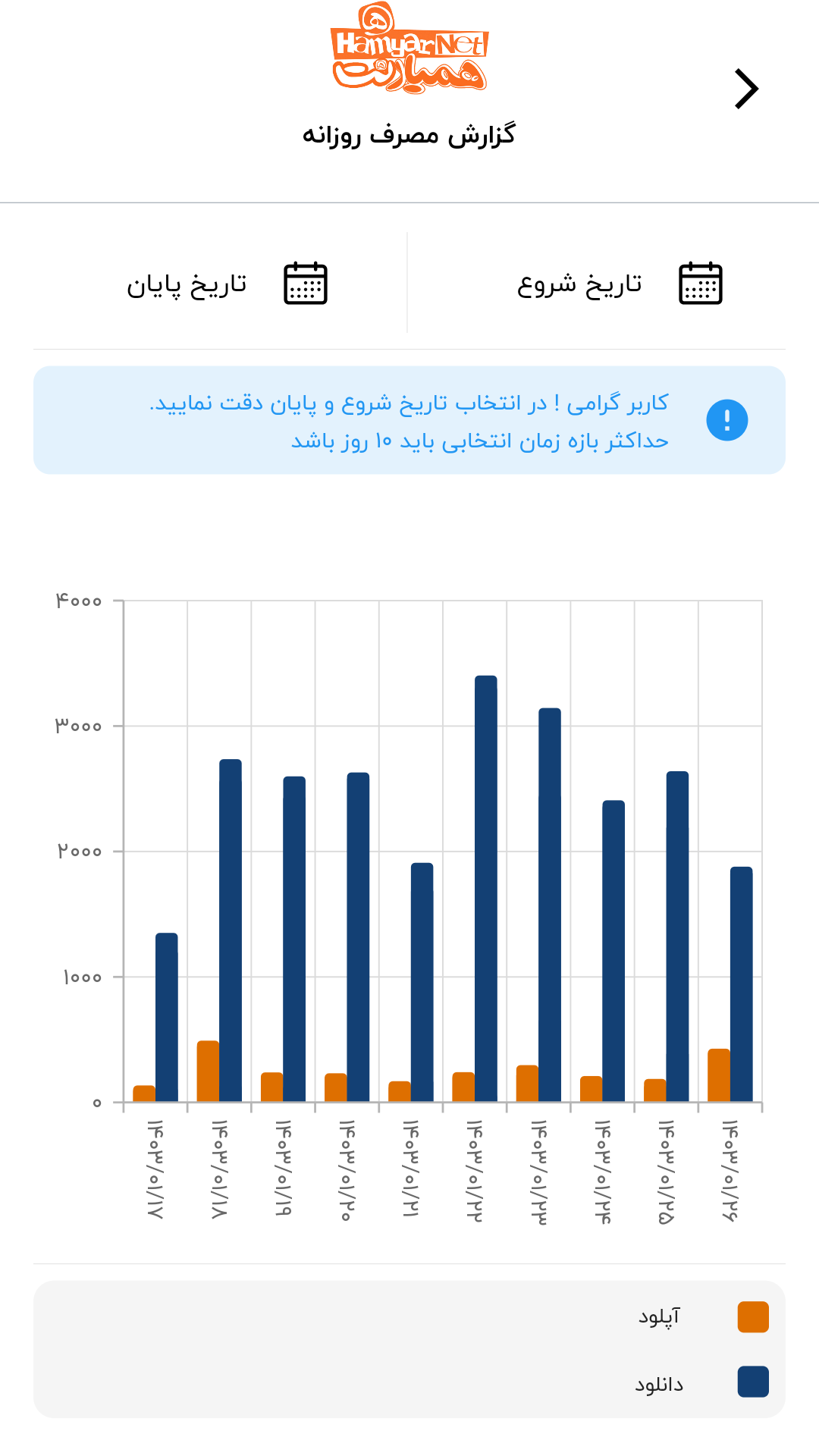 اسکرین شات 6 برنامه همیارنت